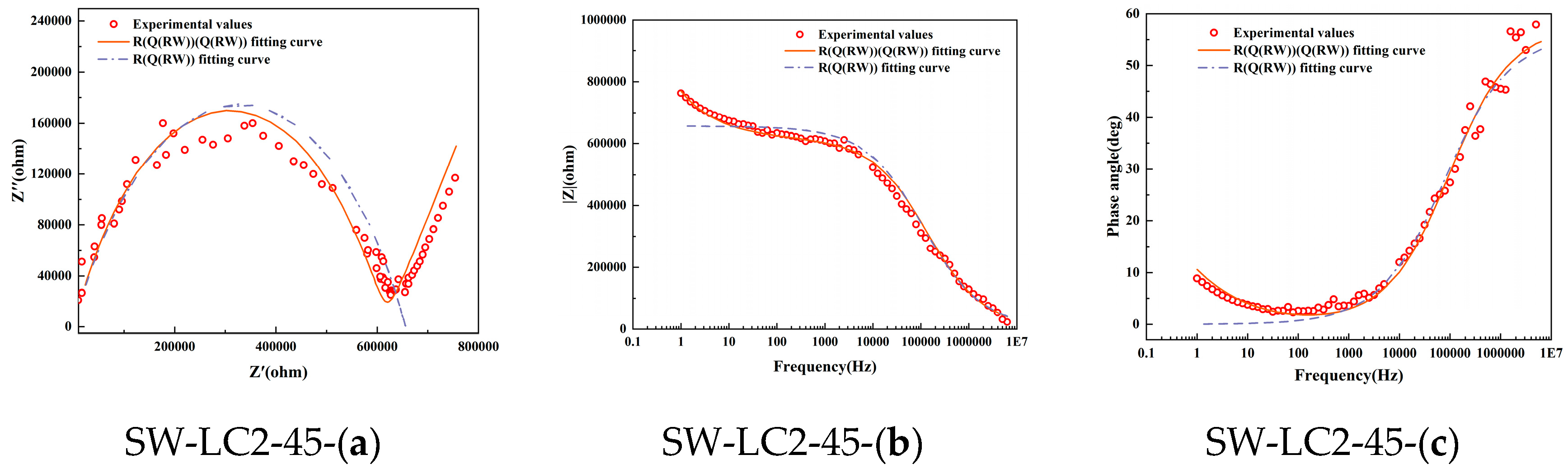 Sustainability 16 07368 g003b