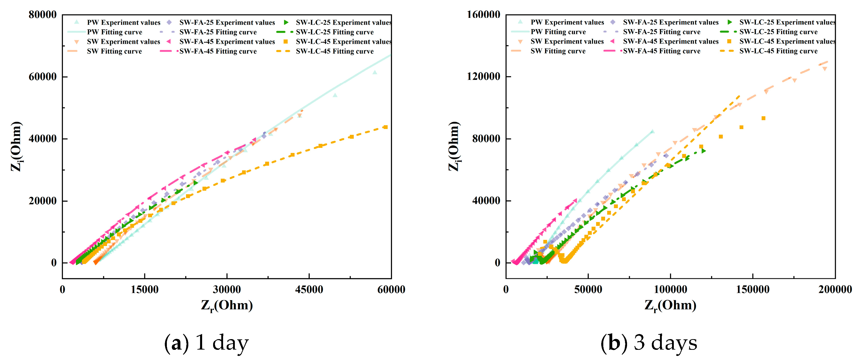 Sustainability 16 07368 g004a