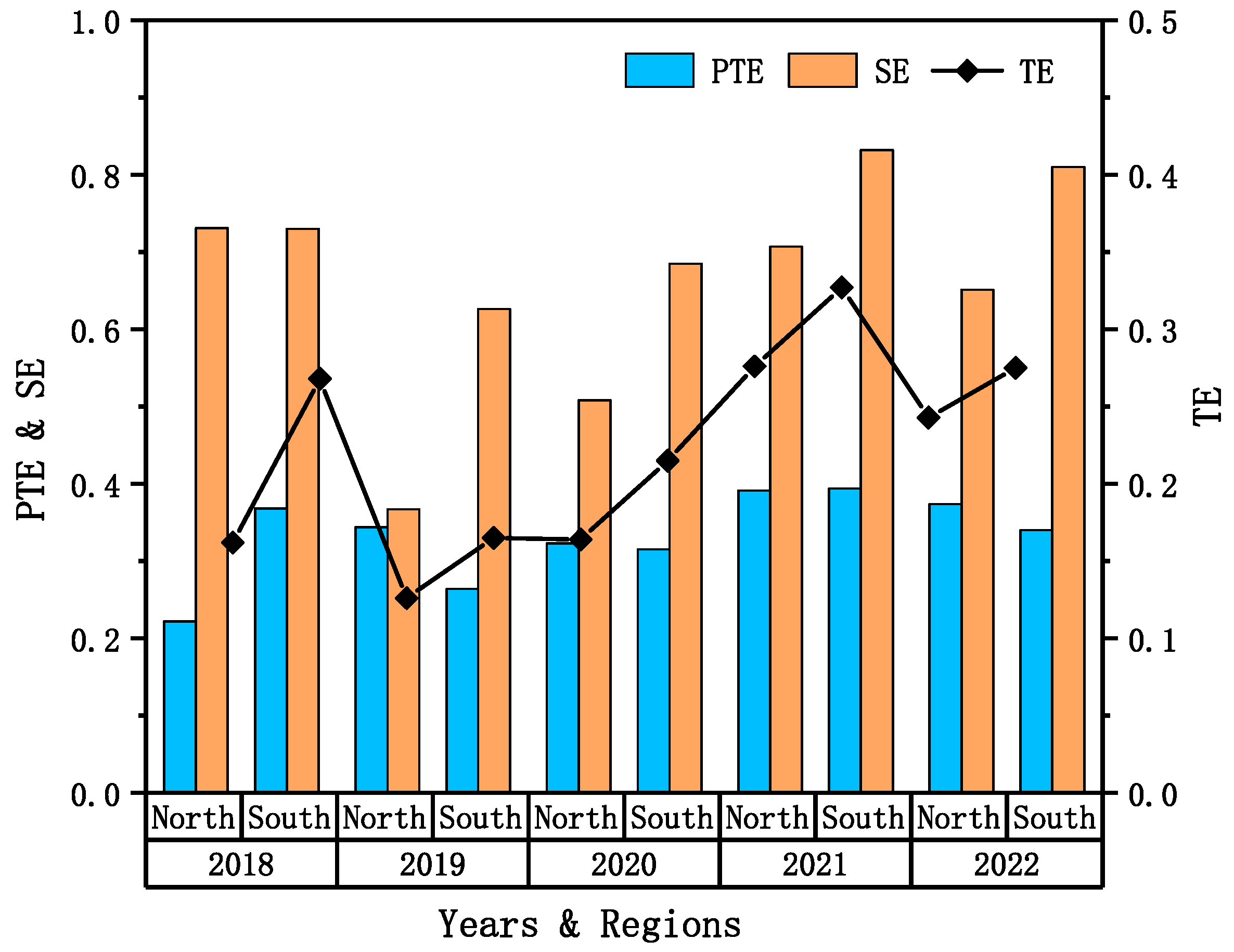 Sustainability 16 07373 g002