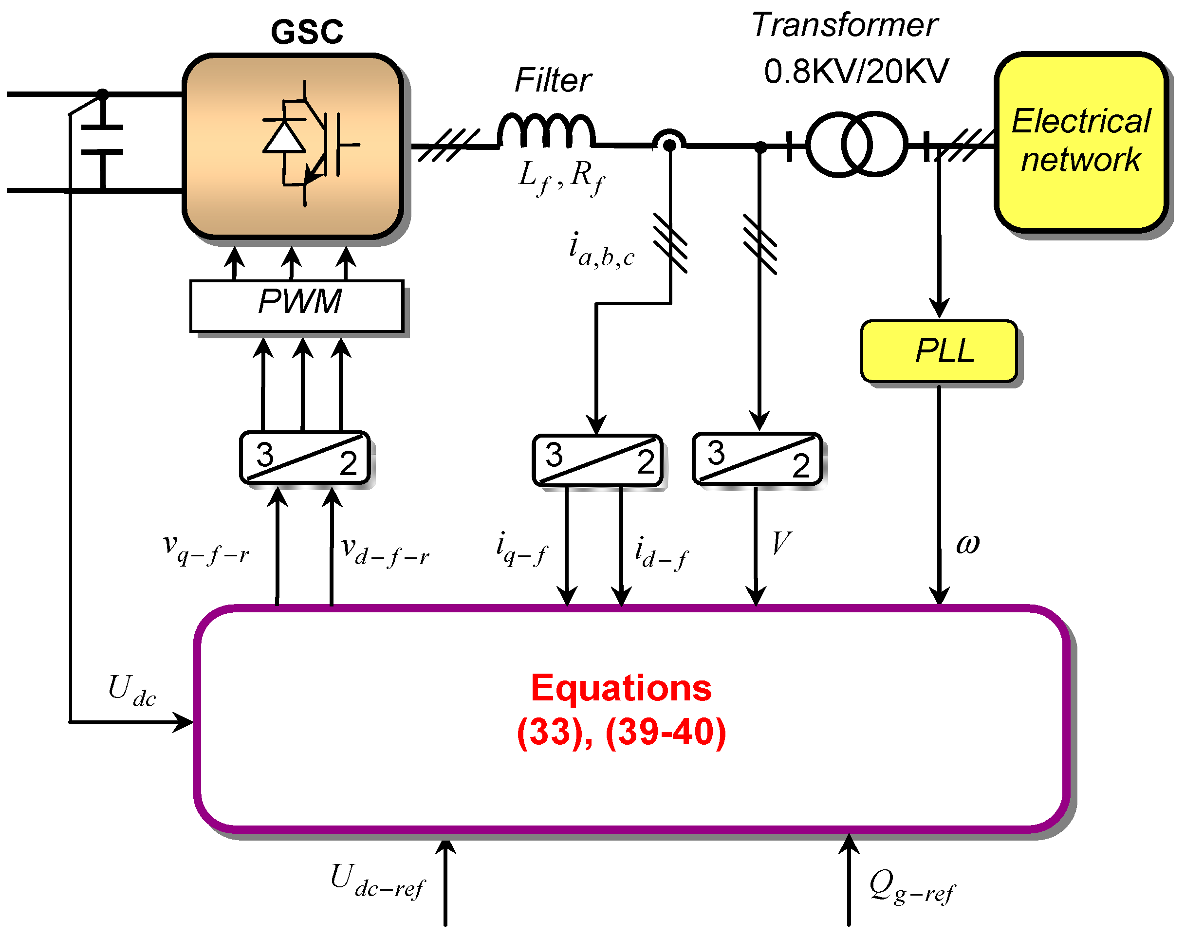 Sustainability 16 07374 g004