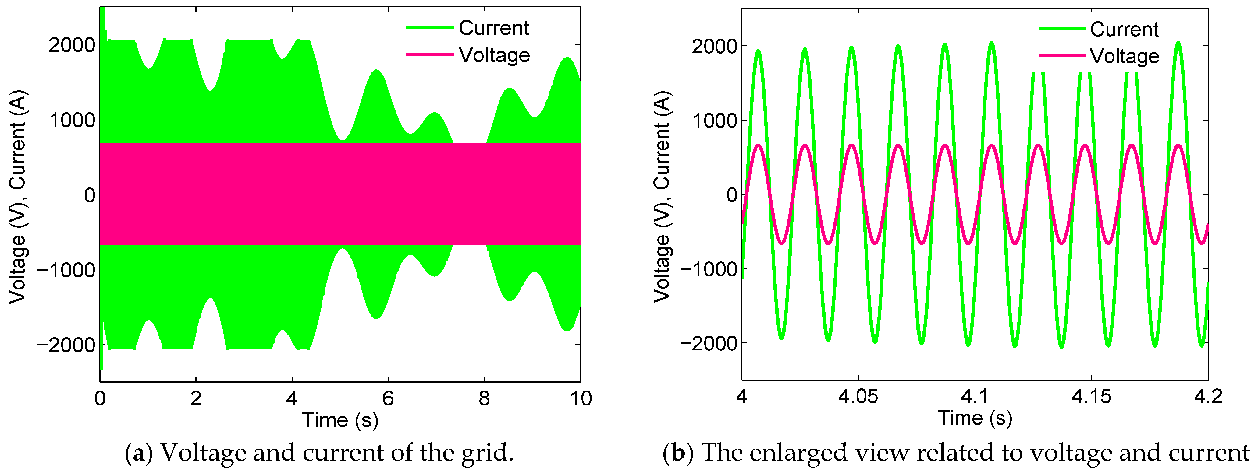 Sustainability 16 07374 g006