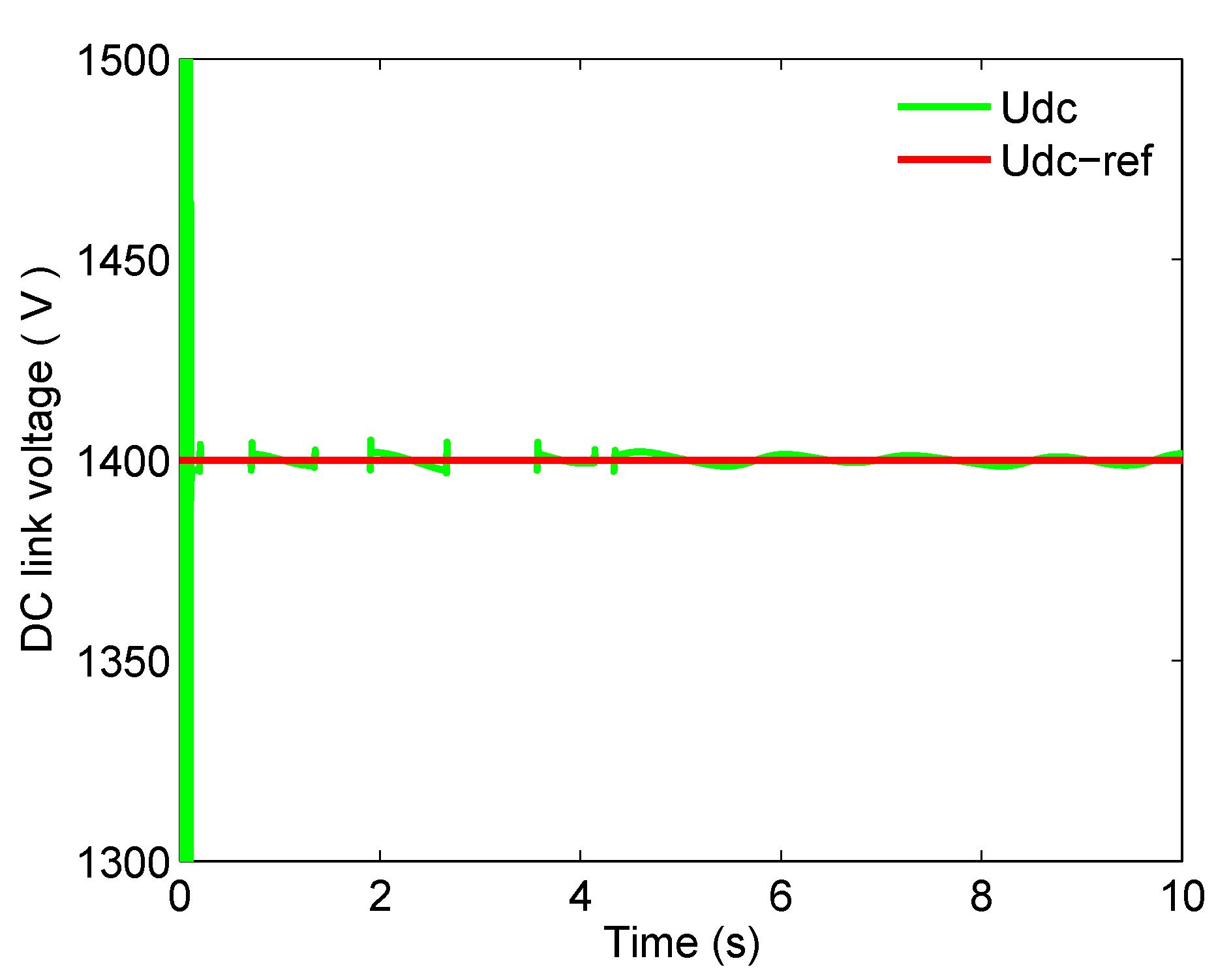 Sustainability 16 07374 g007