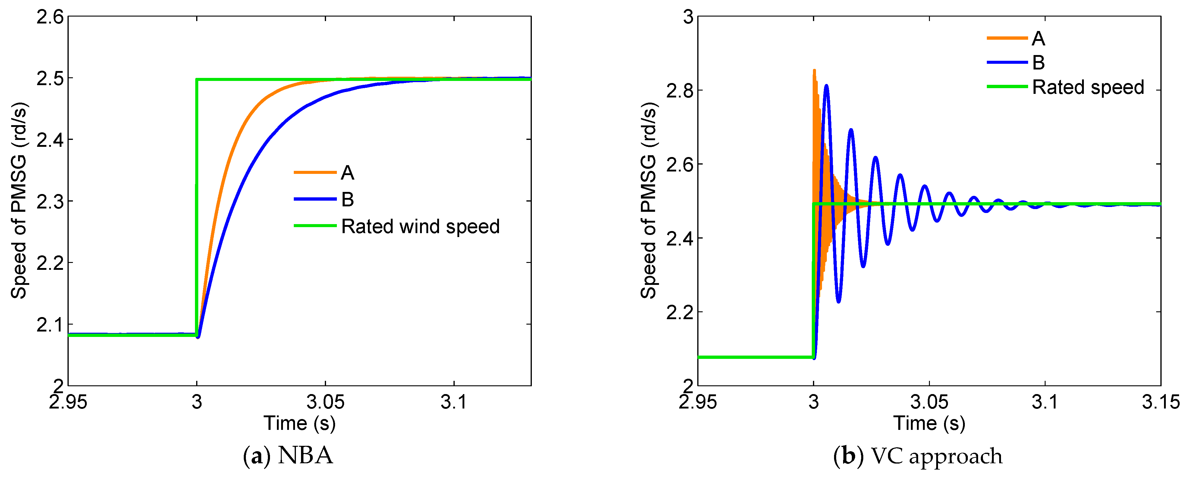 Sustainability 16 07374 g008
