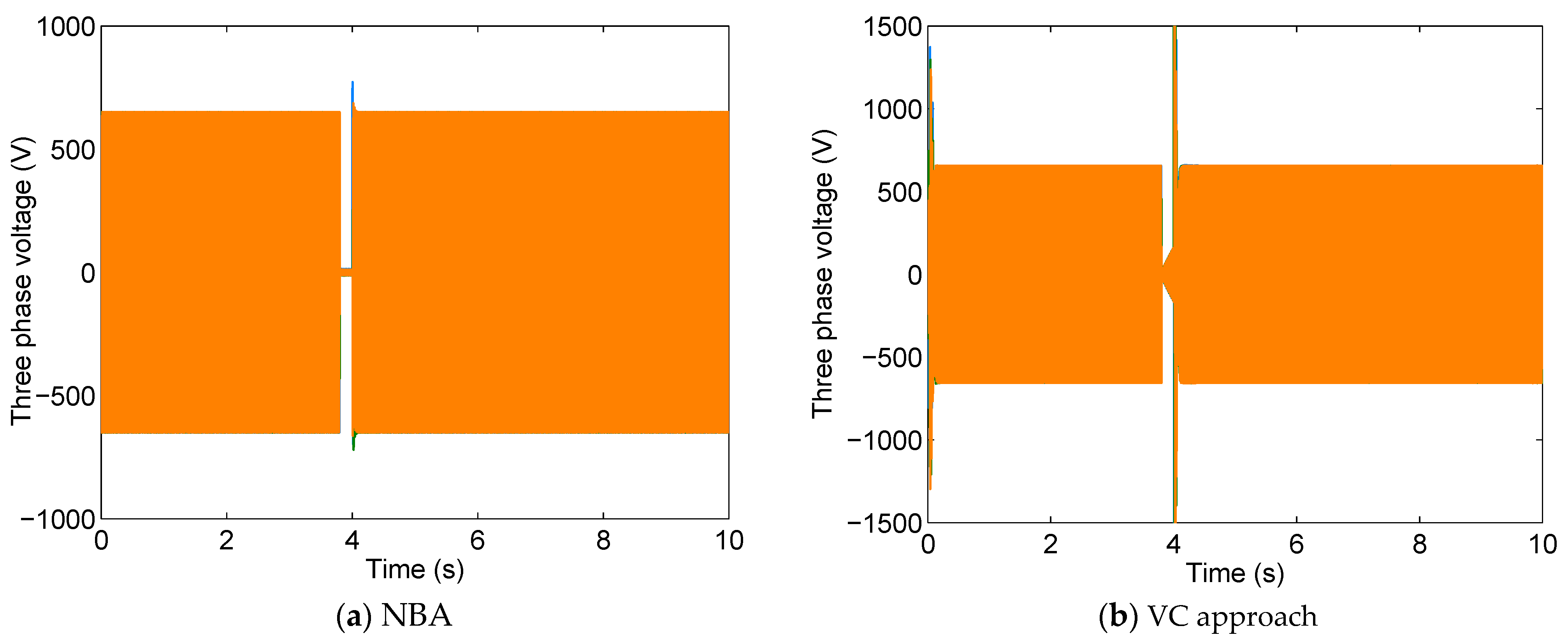 Sustainability 16 07374 g010