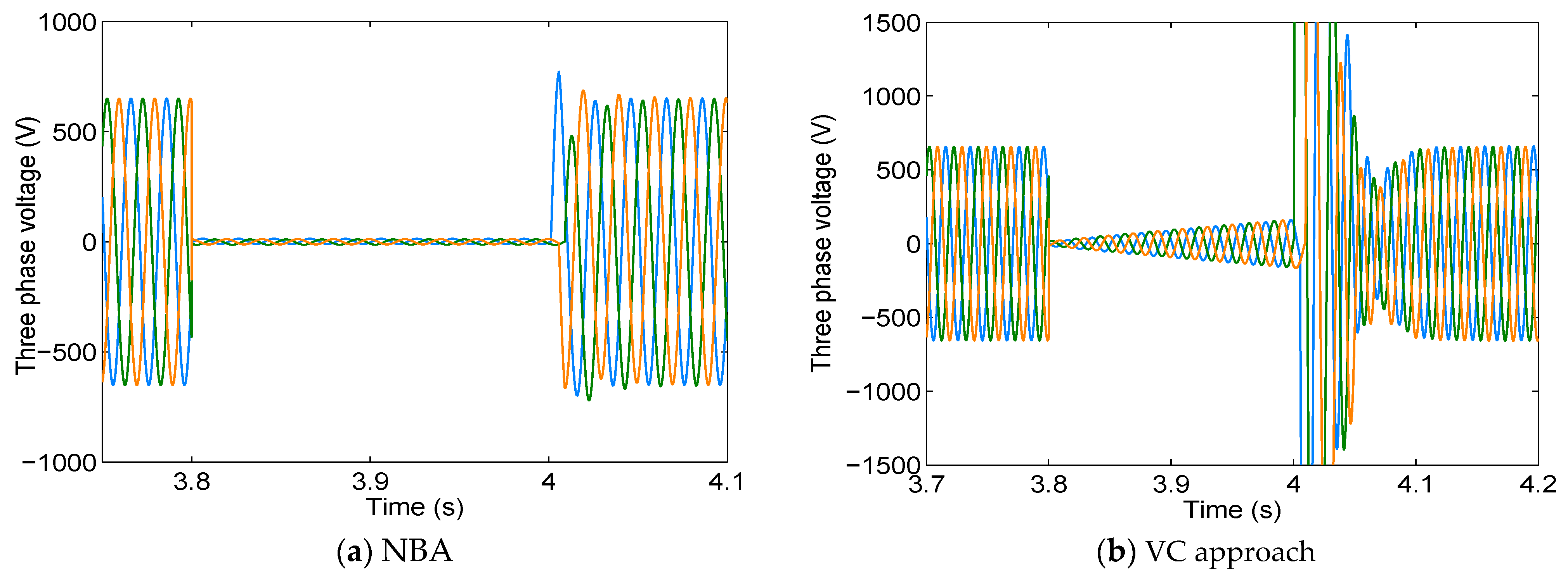 Sustainability 16 07374 g011