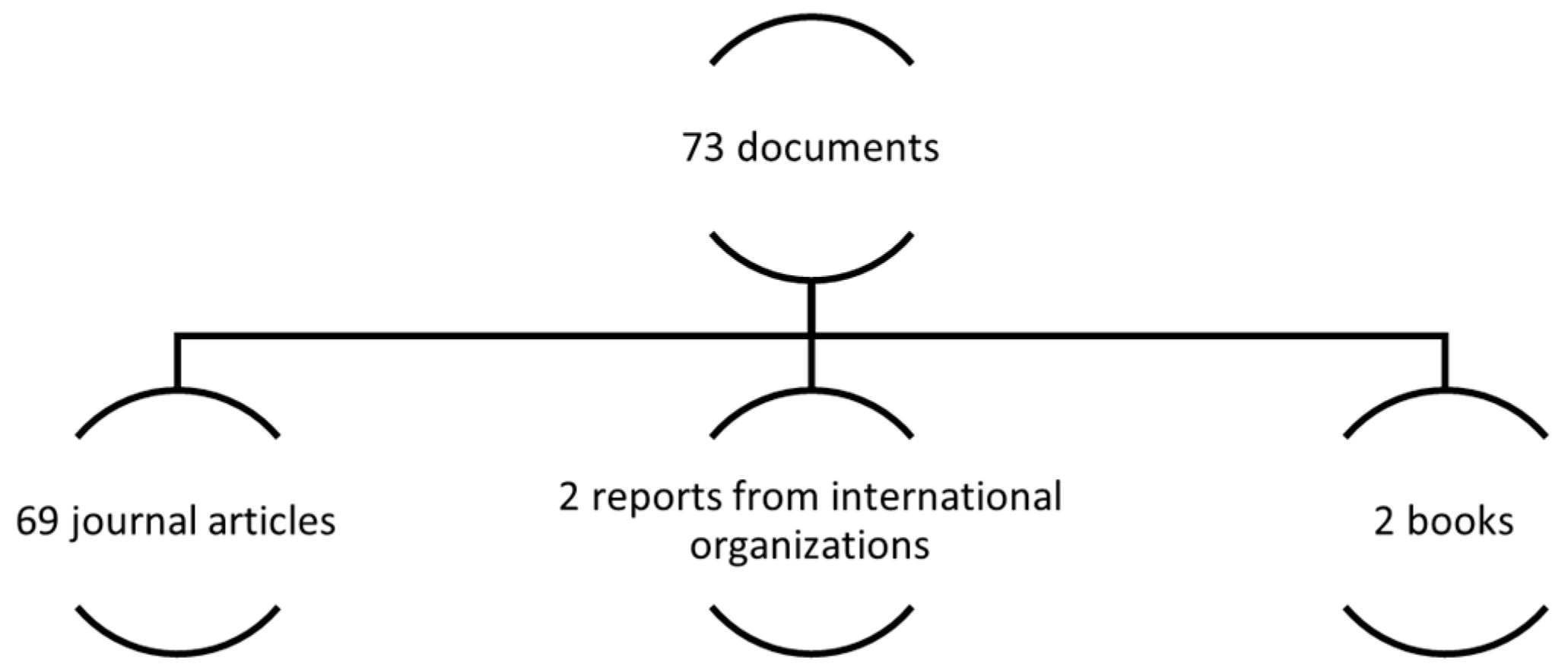 Sustainability 16 07381 g003