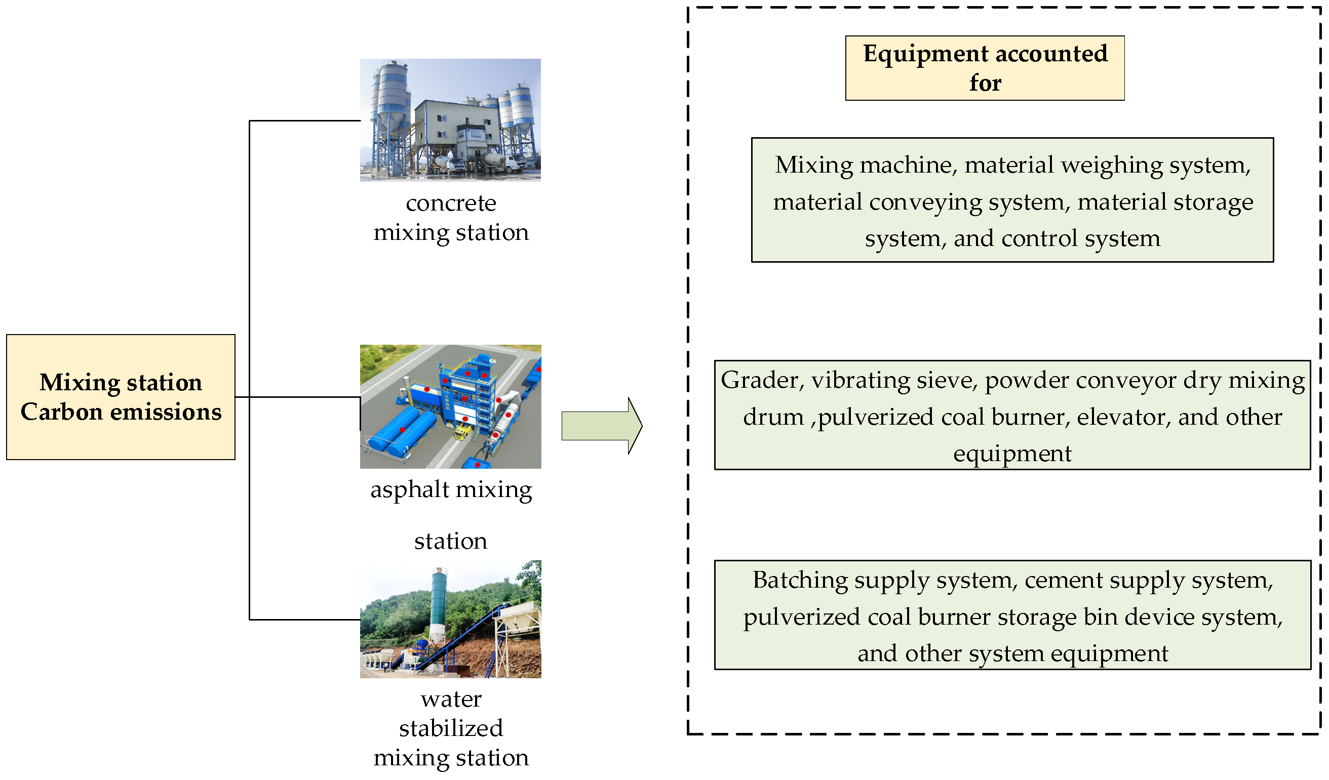 Sustainability 16 07384 g001