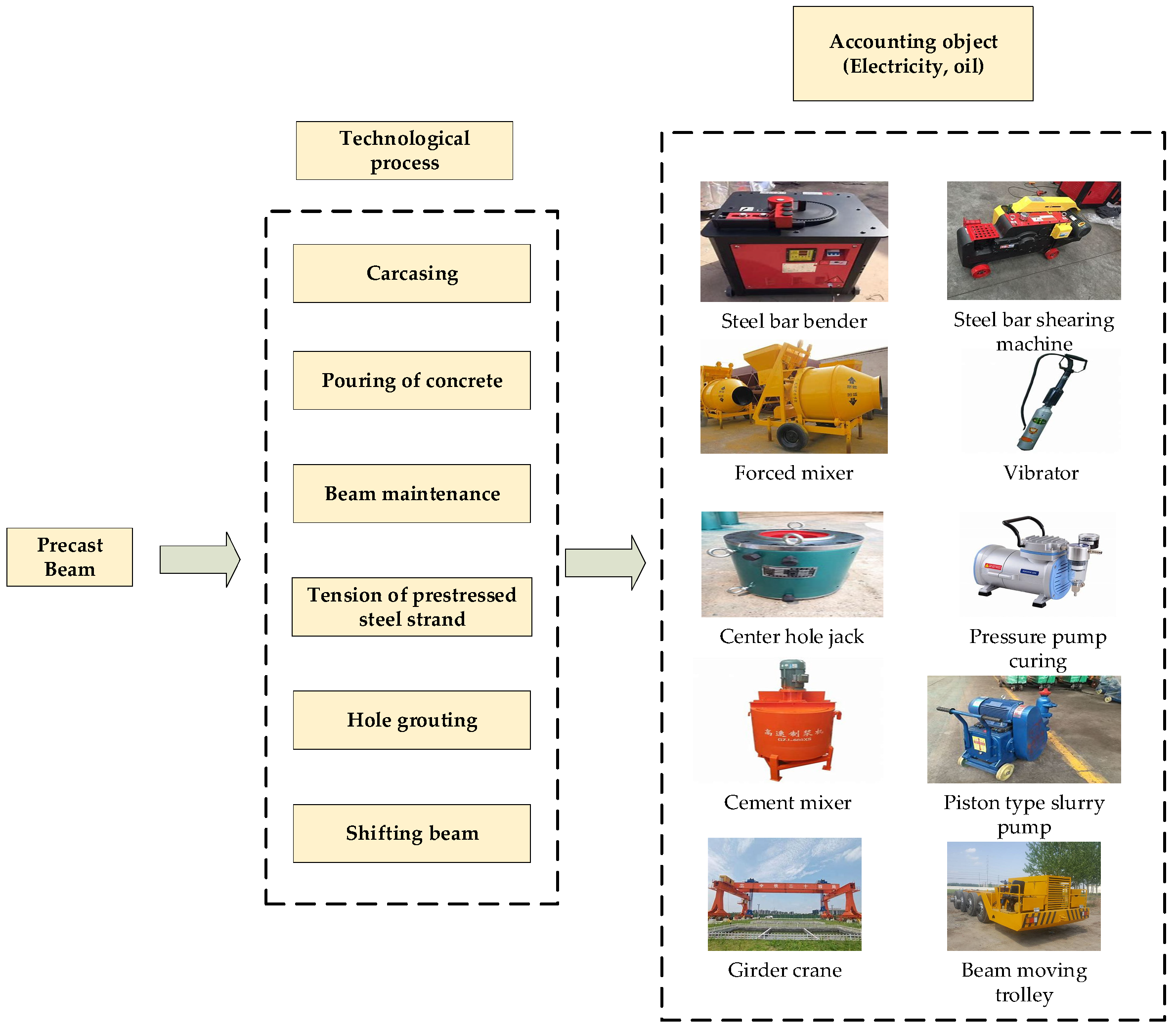 Sustainability 16 07384 g002