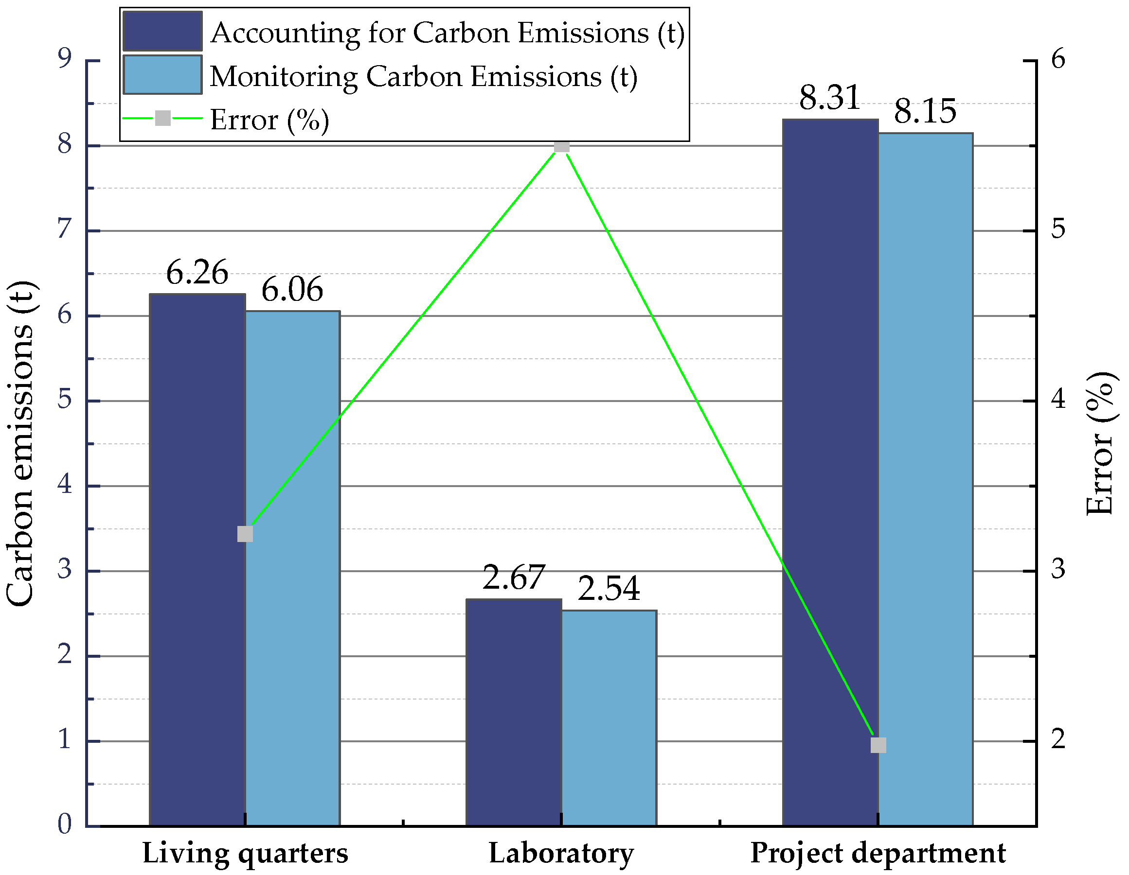 Sustainability 16 07384 g004