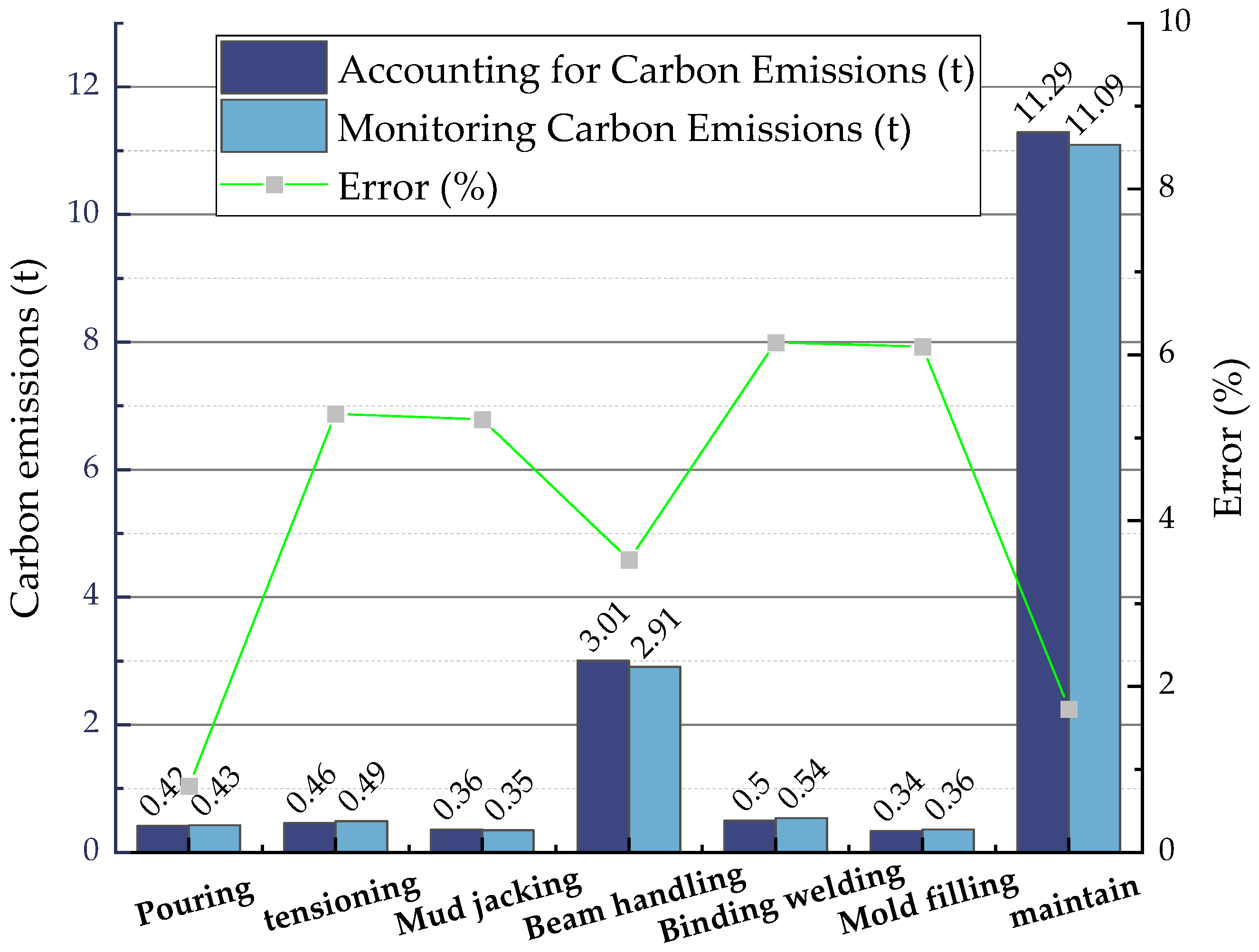 Sustainability 16 07384 g007