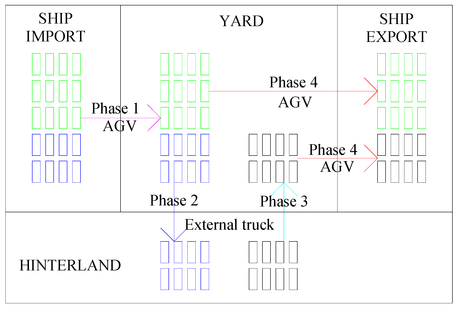 Sustainability 16 07387 g003