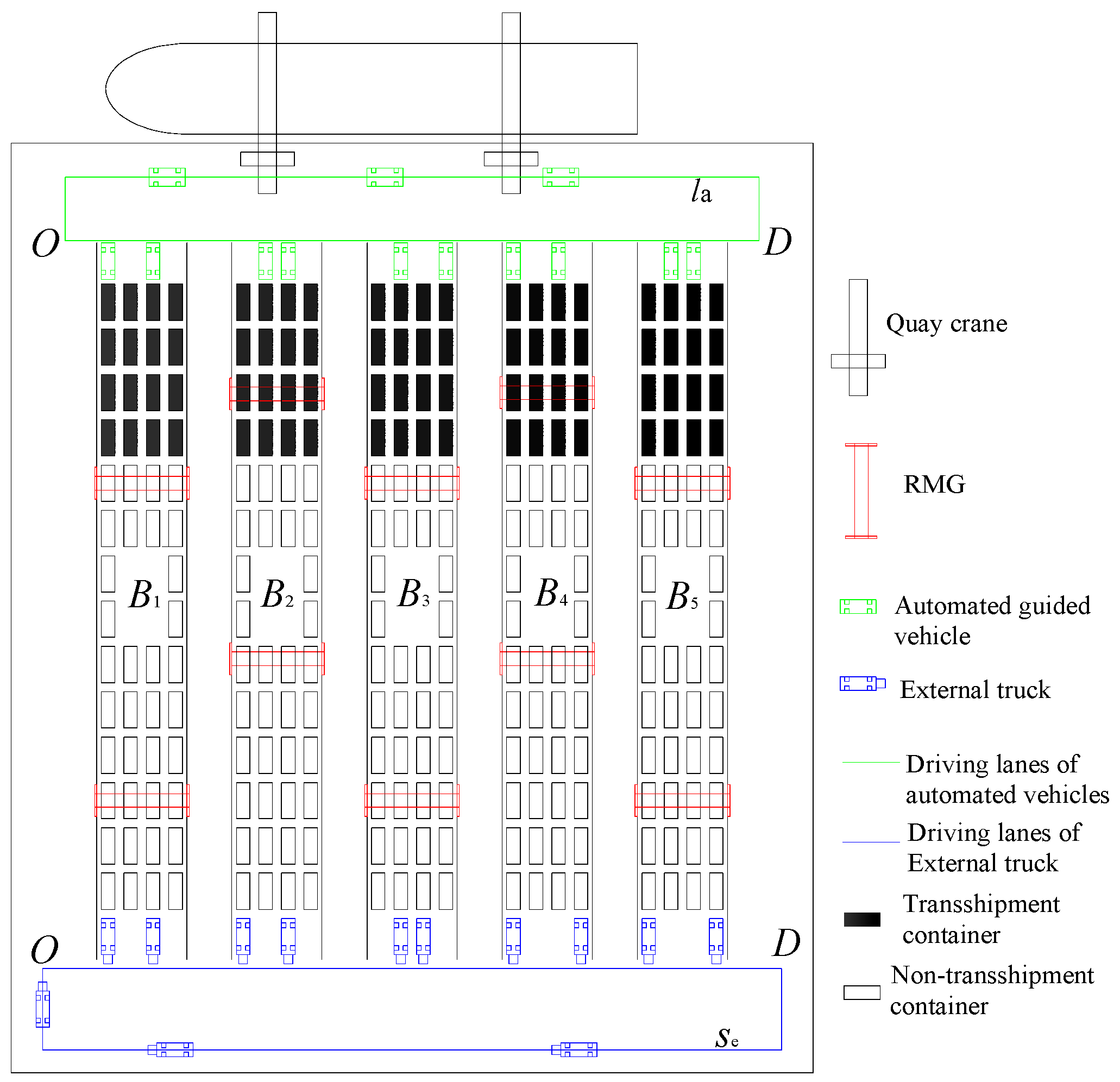 Sustainability 16 07387 g005