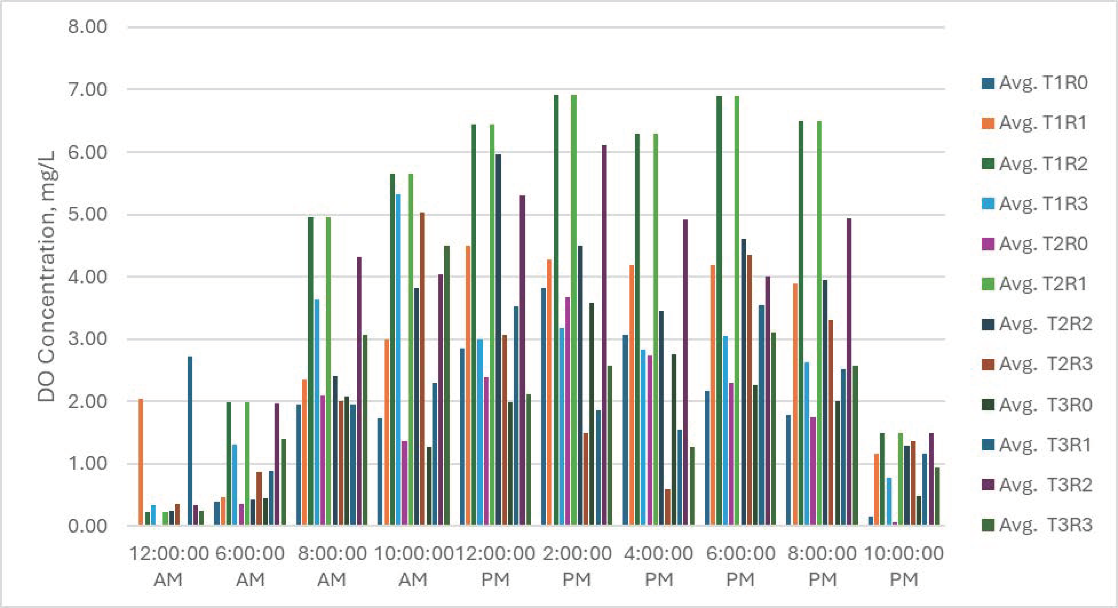 Sustainability 16 07395 g002