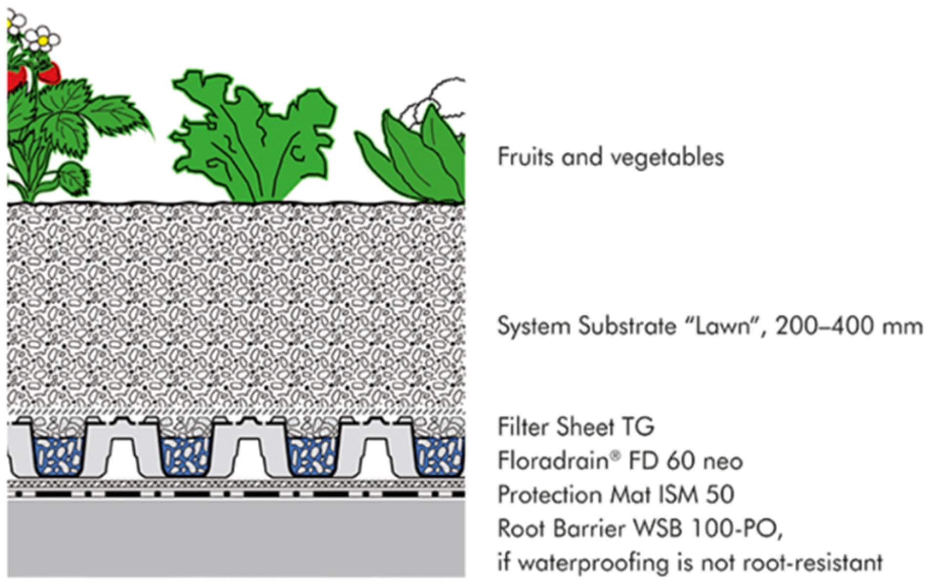Sustainability 16 07398 g004