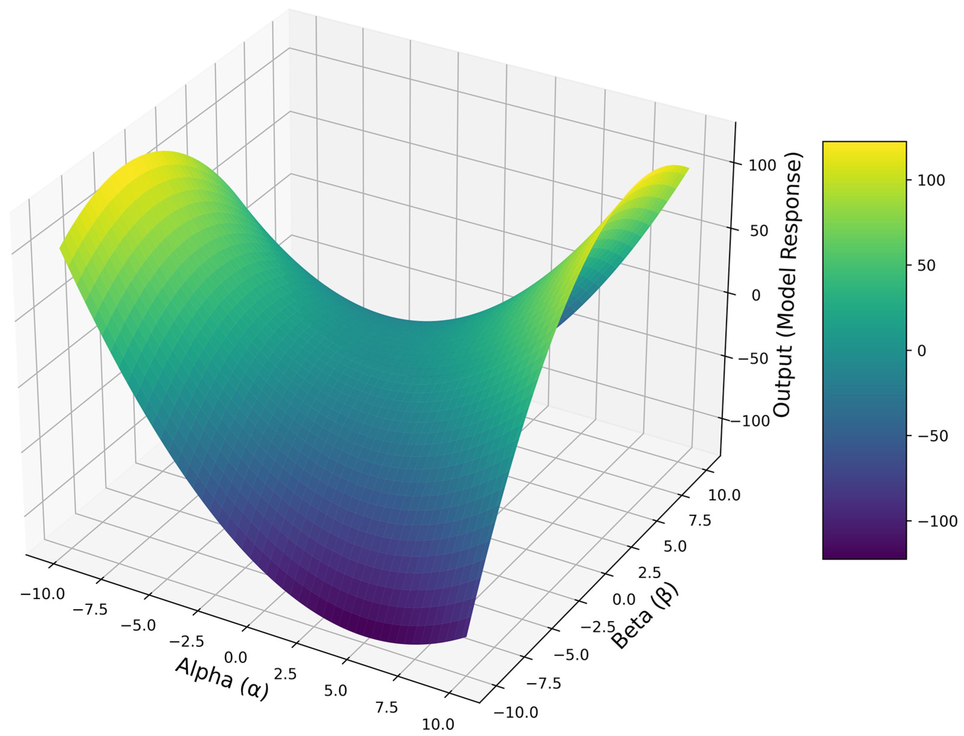 Sustainability 16 07398 g014