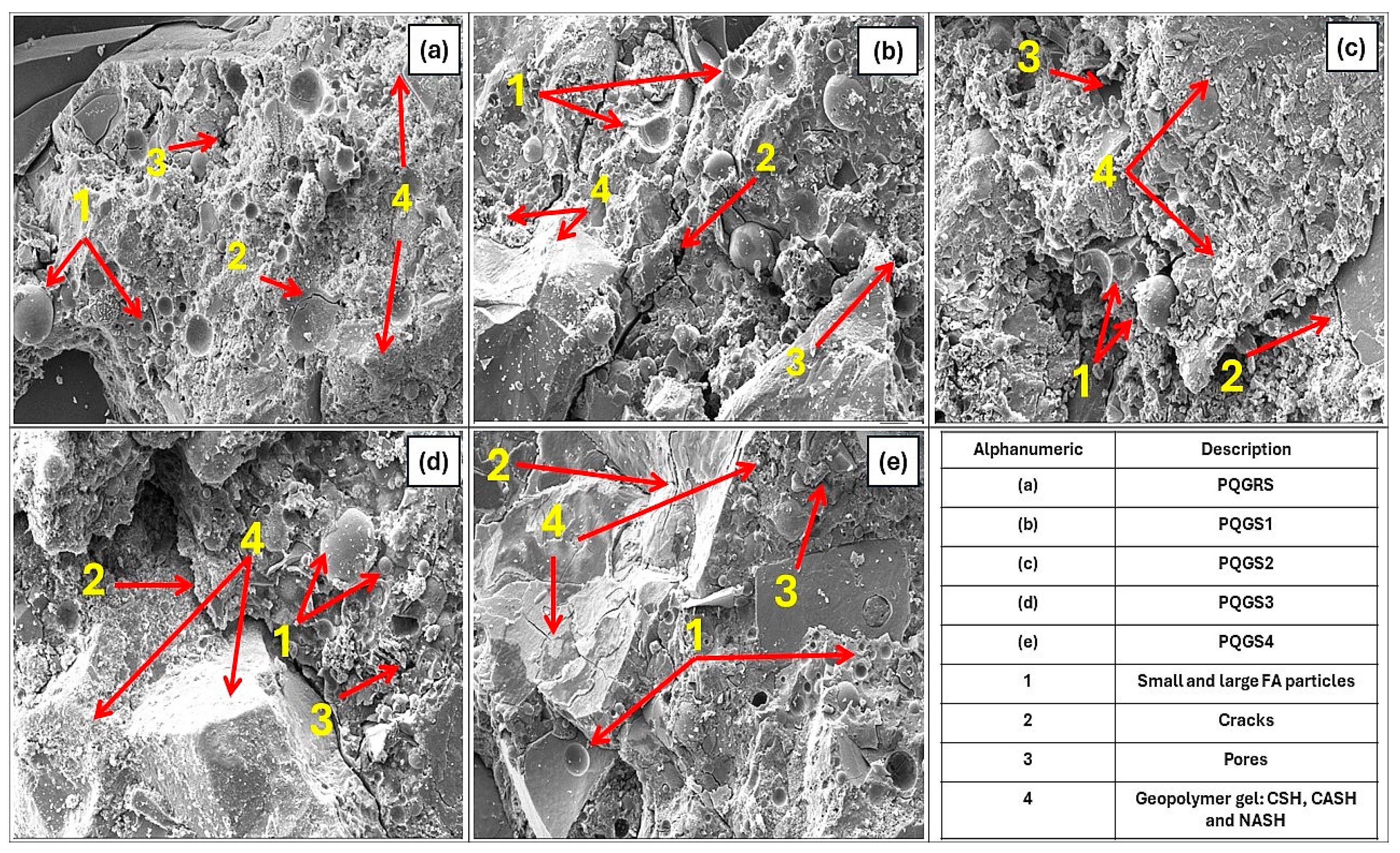 Sustainability 16 07402 g005