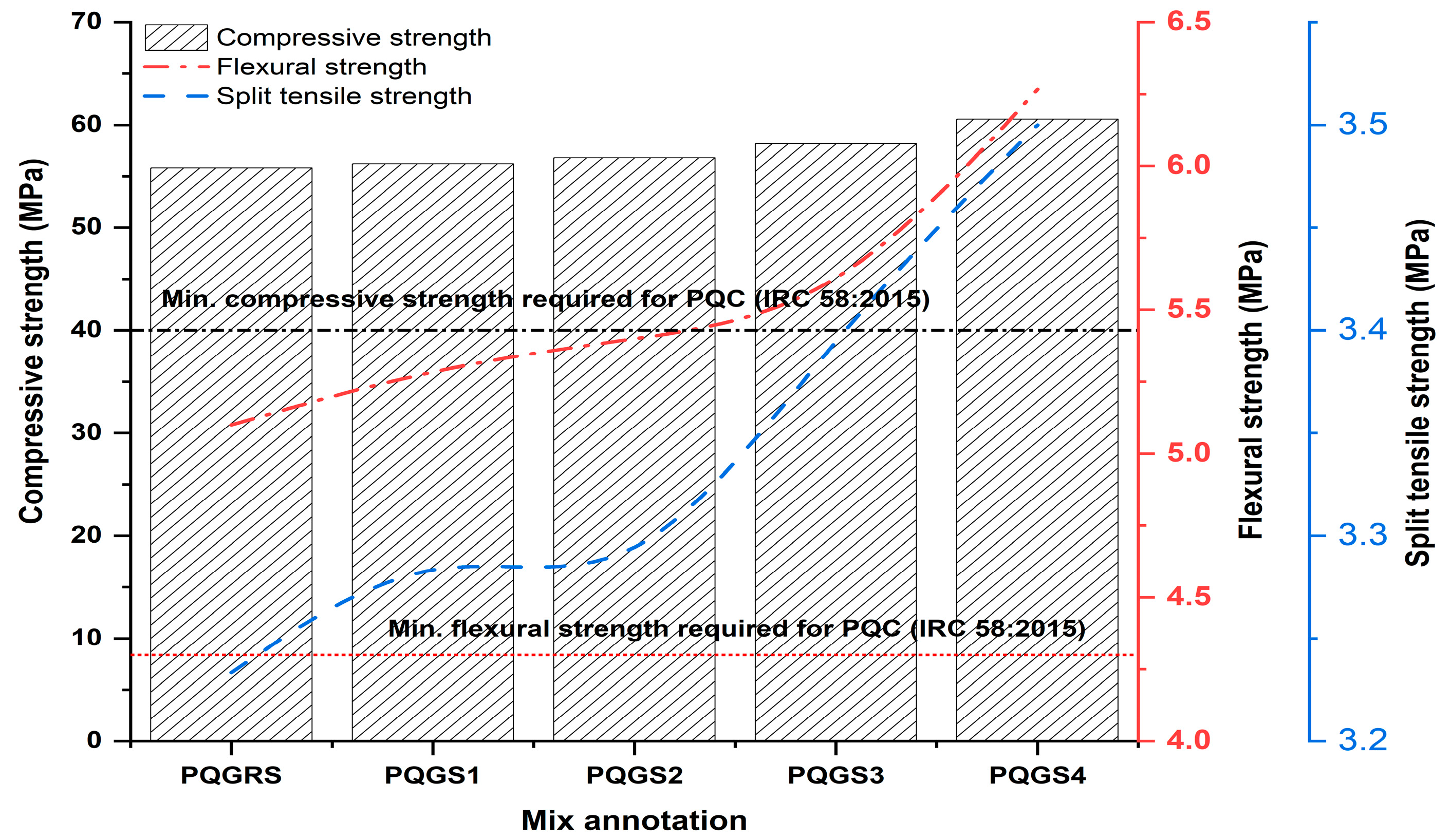 Sustainability 16 07402 g006