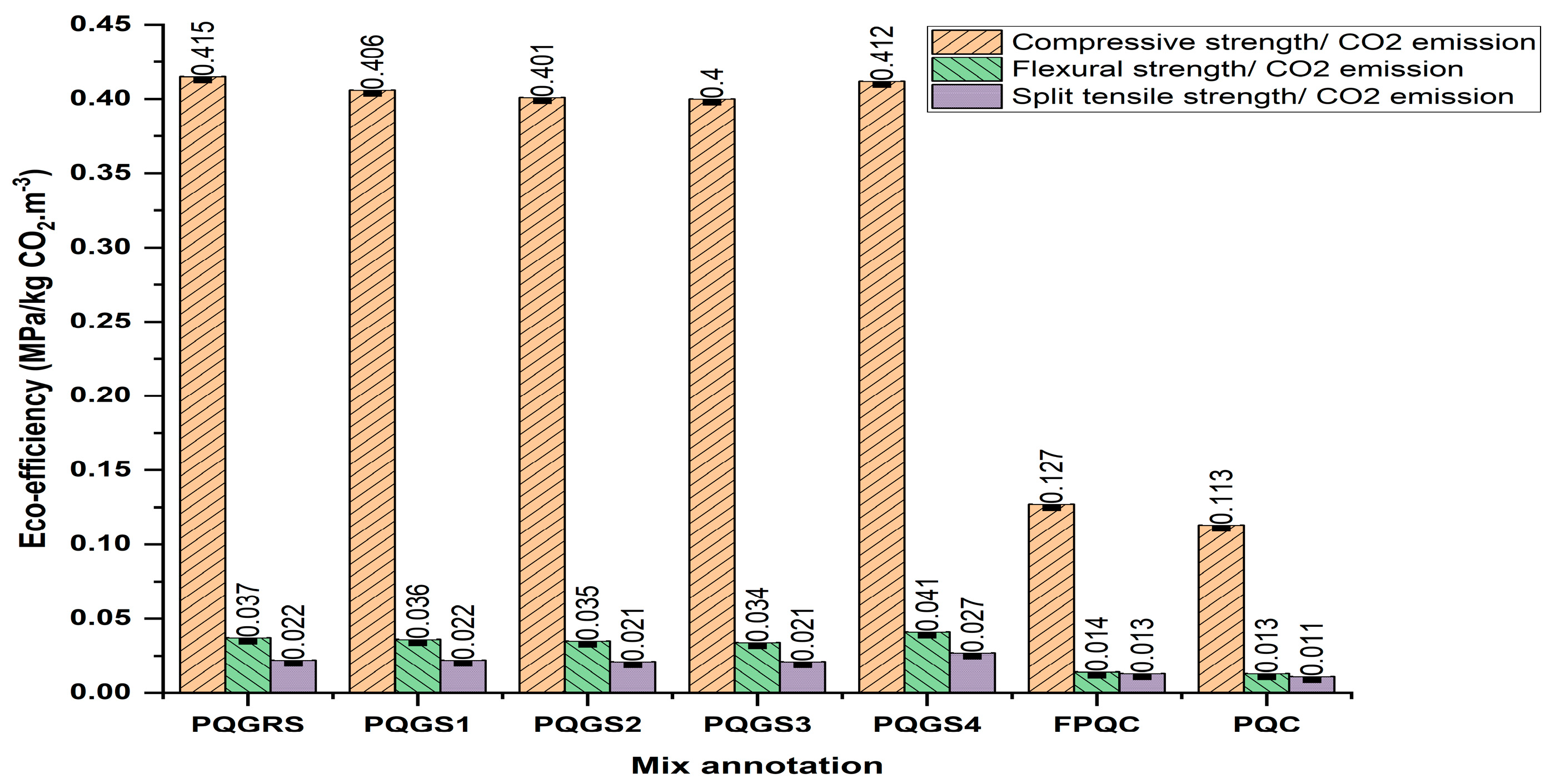 Sustainability 16 07402 g011