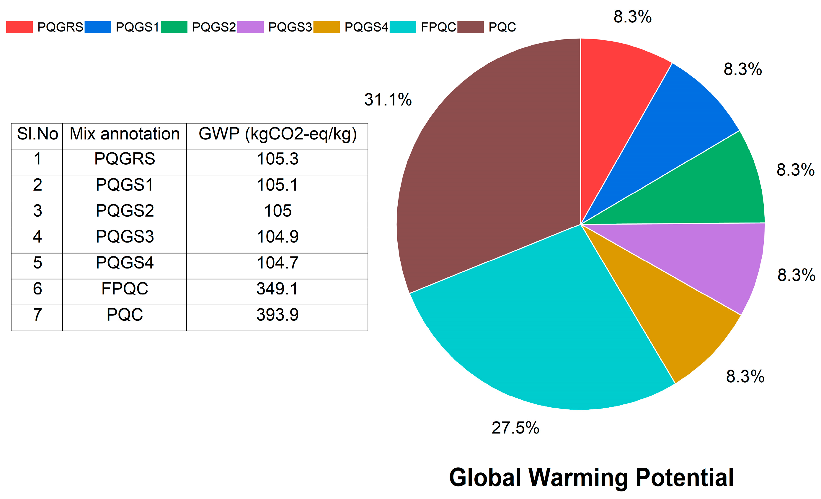 Sustainability 16 07402 g013