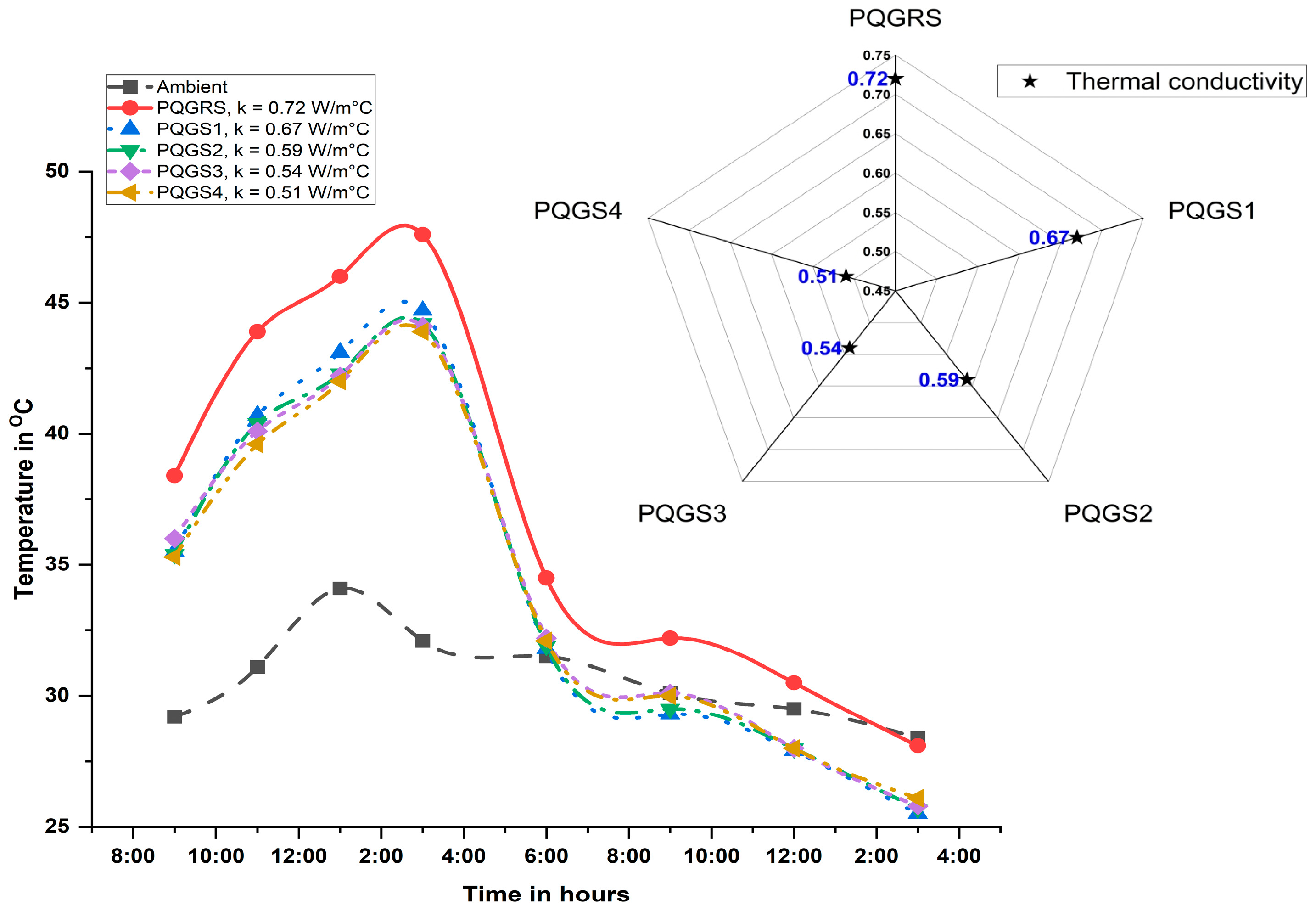Sustainability 16 07402 g014