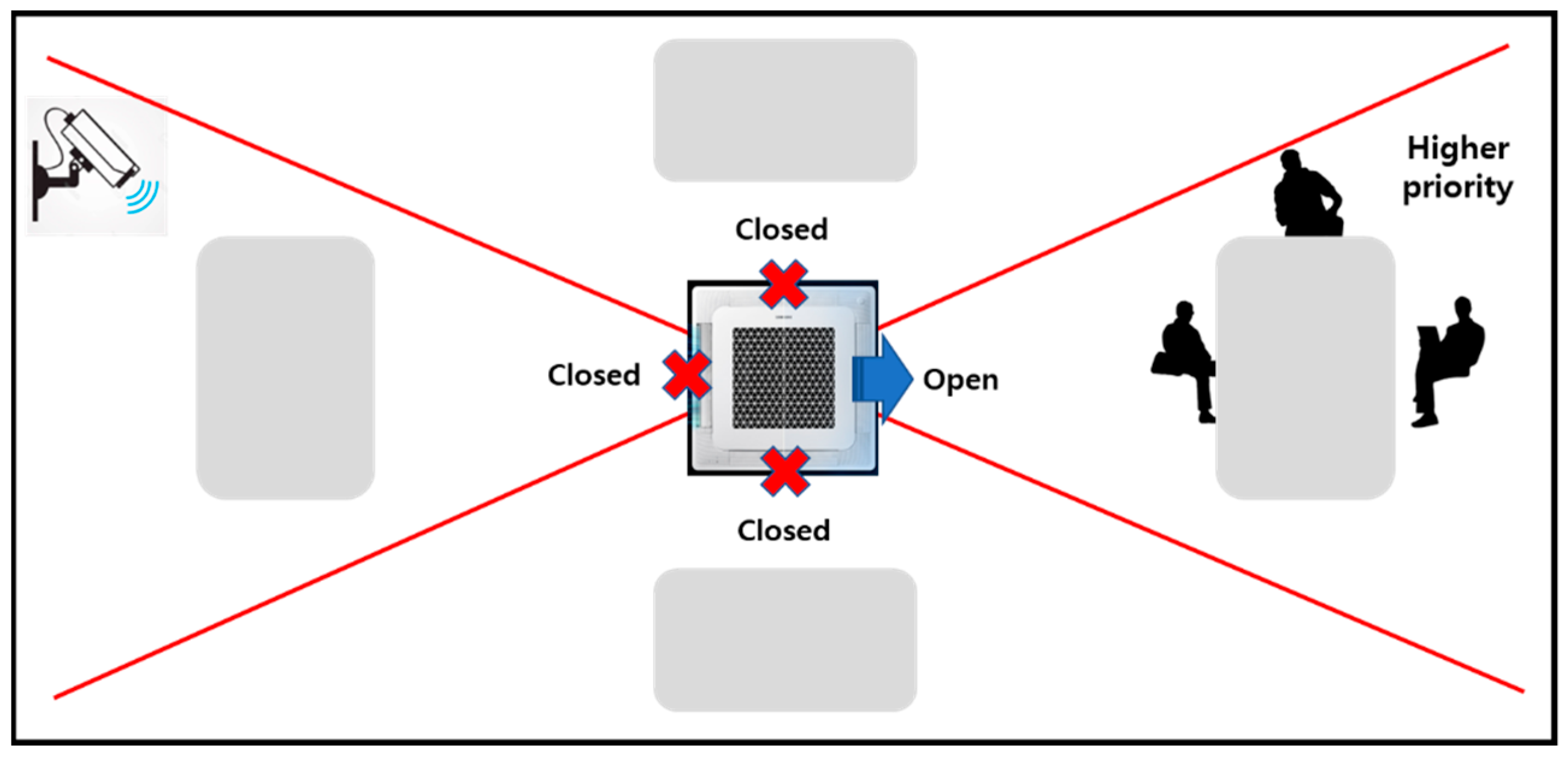 Sustainability 16 07404 g001