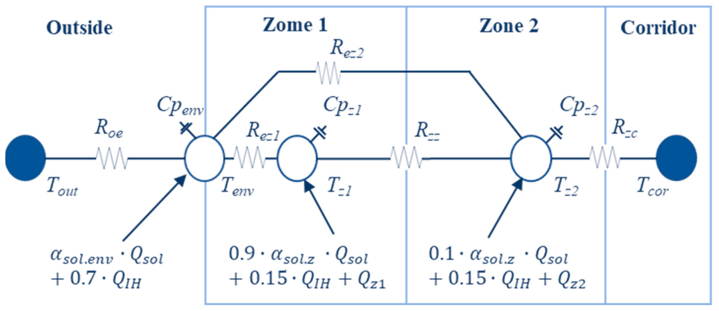 Sustainability 16 07404 g006