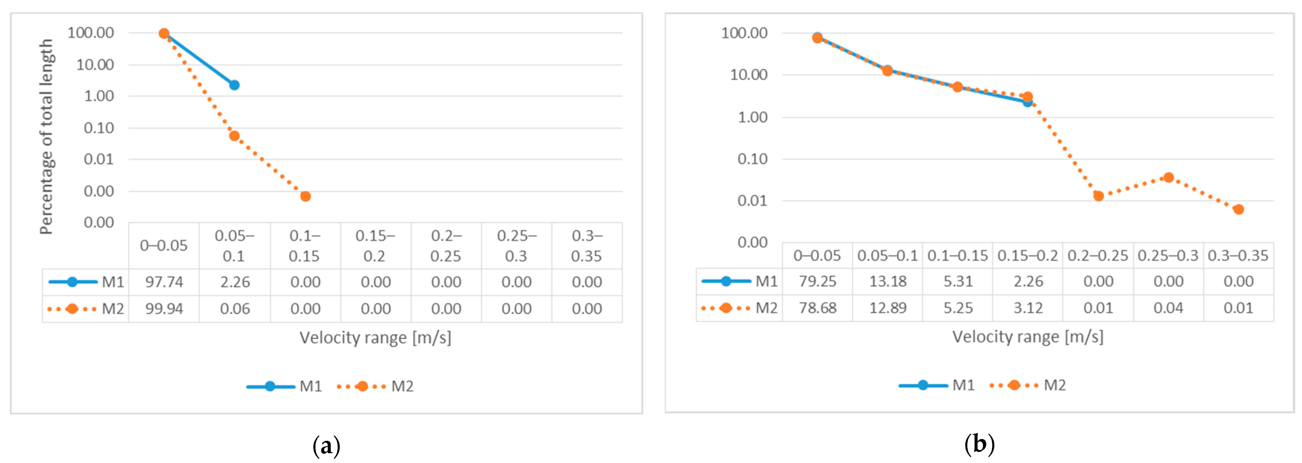 Sustainability 16 07405 g004