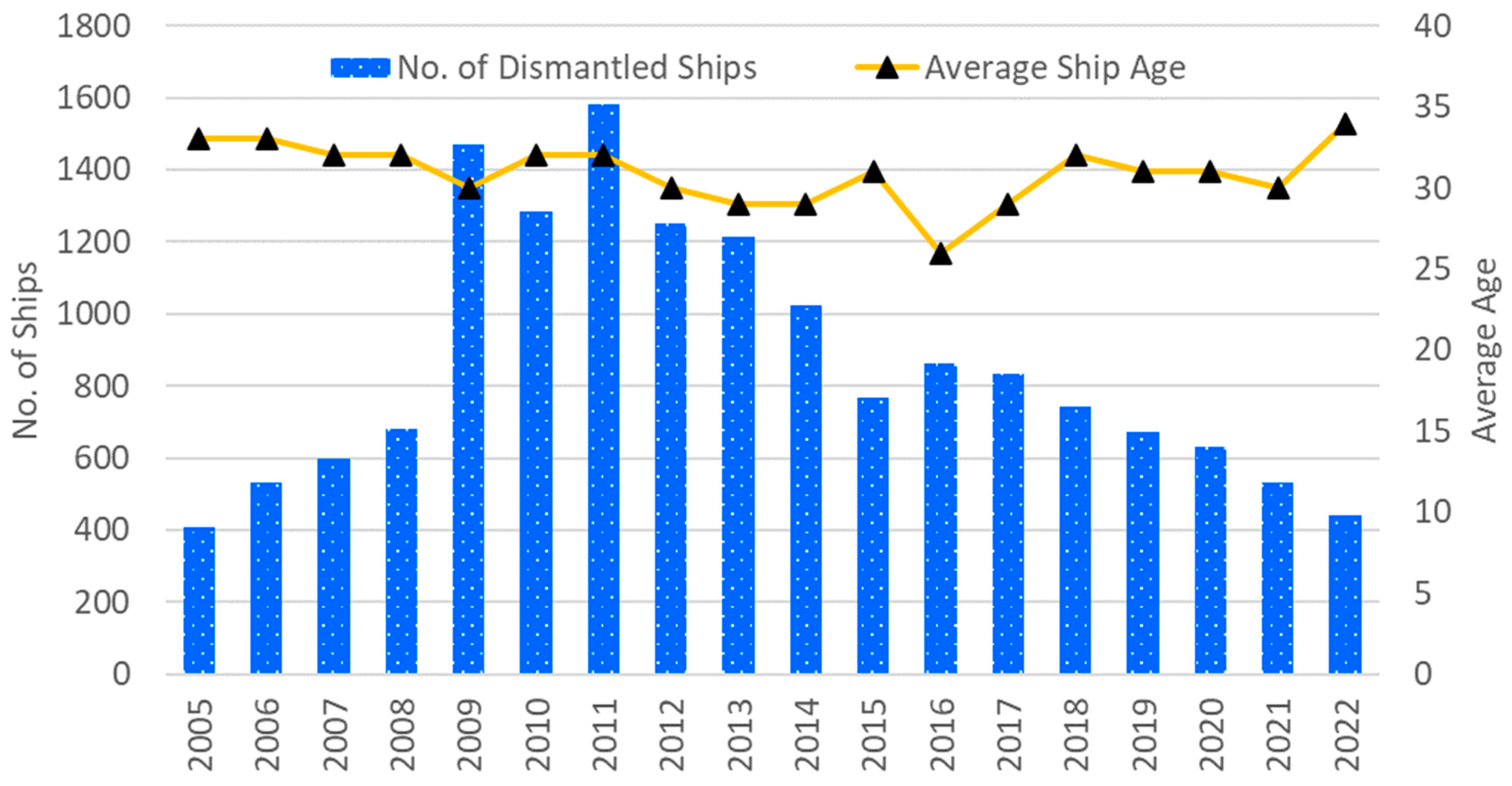 Sustainability 16 07407 g002