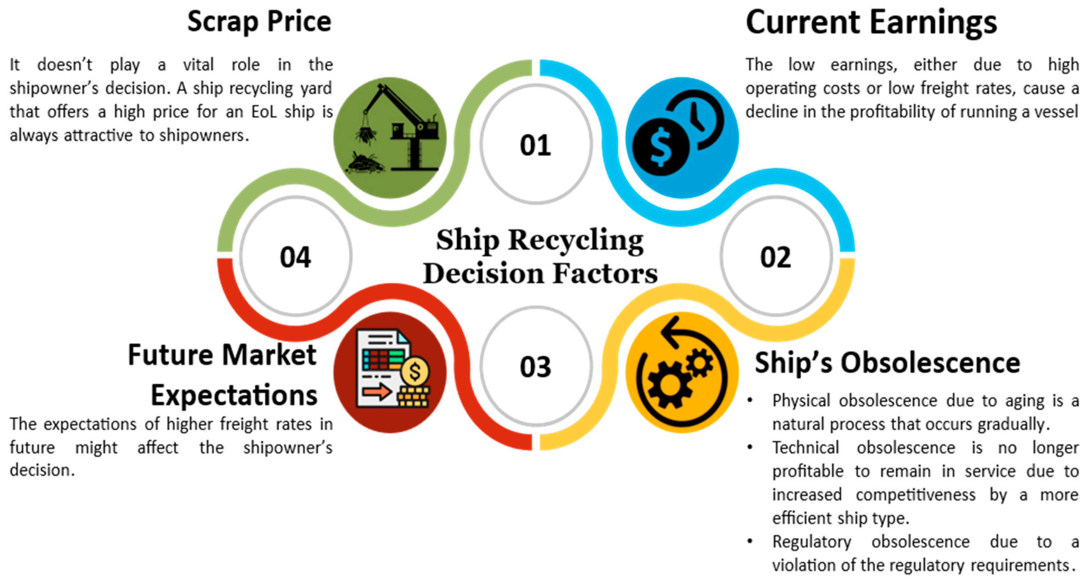 Sustainability 16 07407 g008