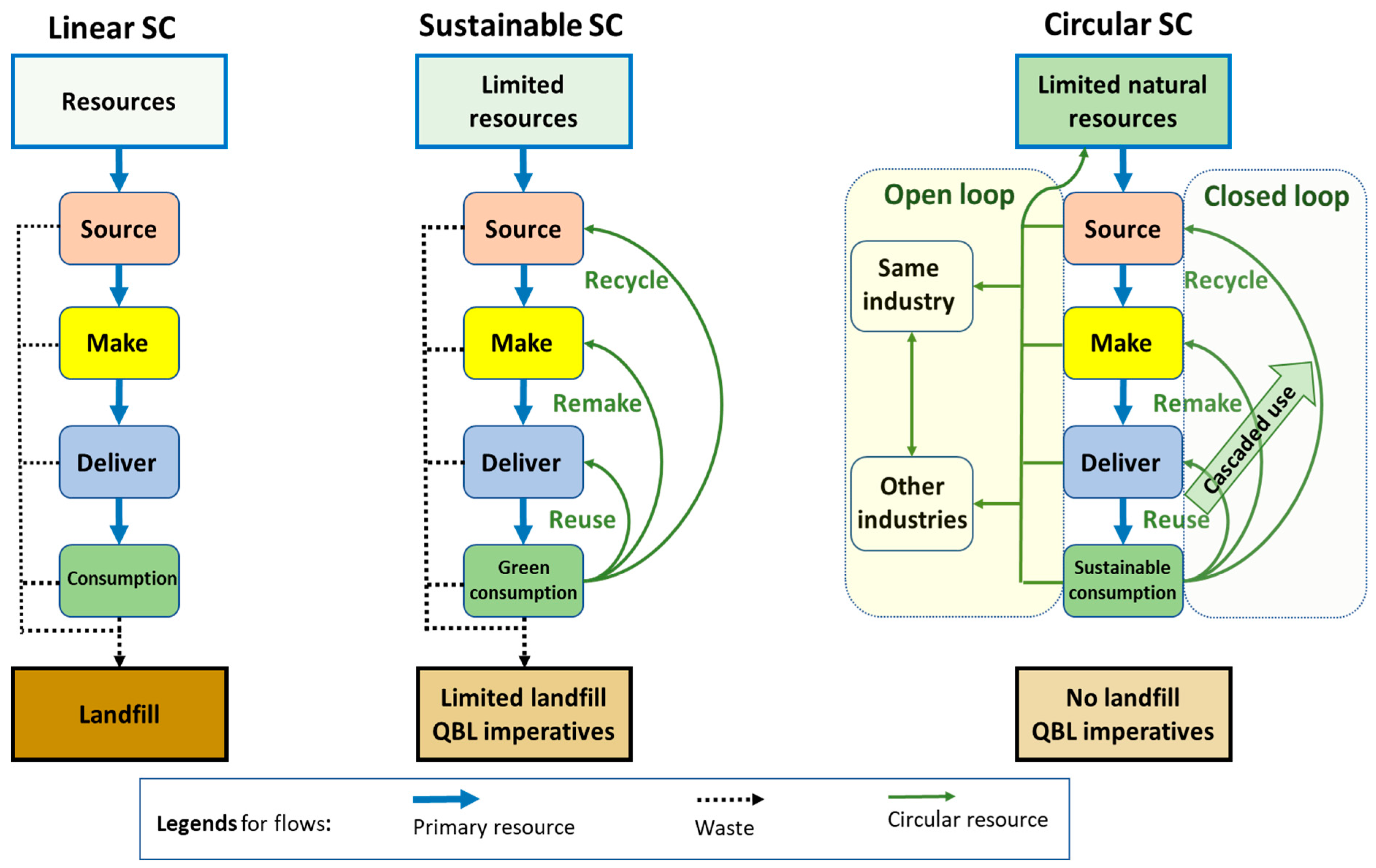 Sustainability 16 07407 g012