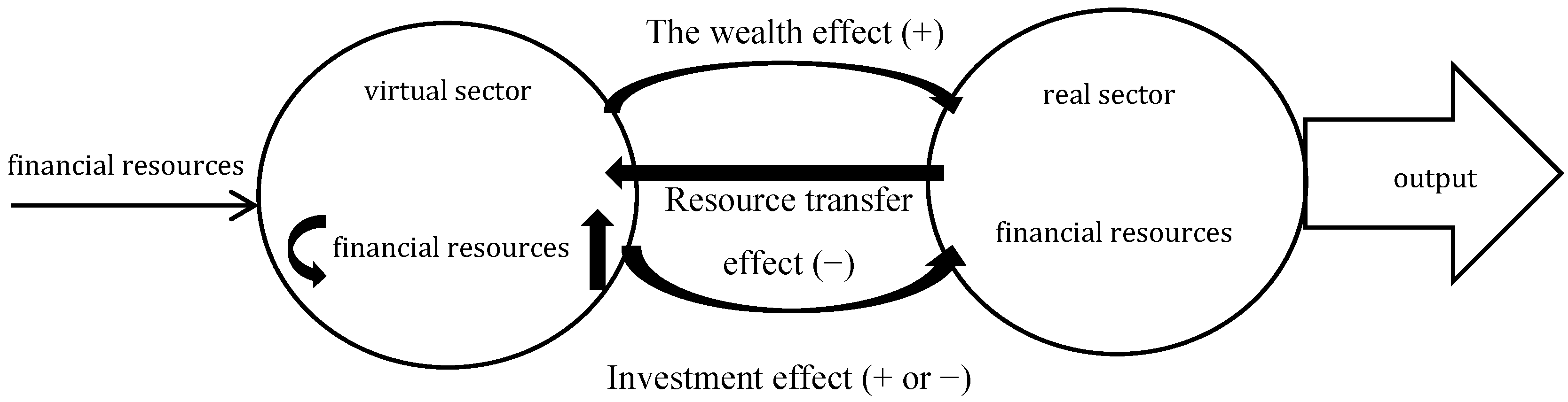 Sustainability 16 07424 g001