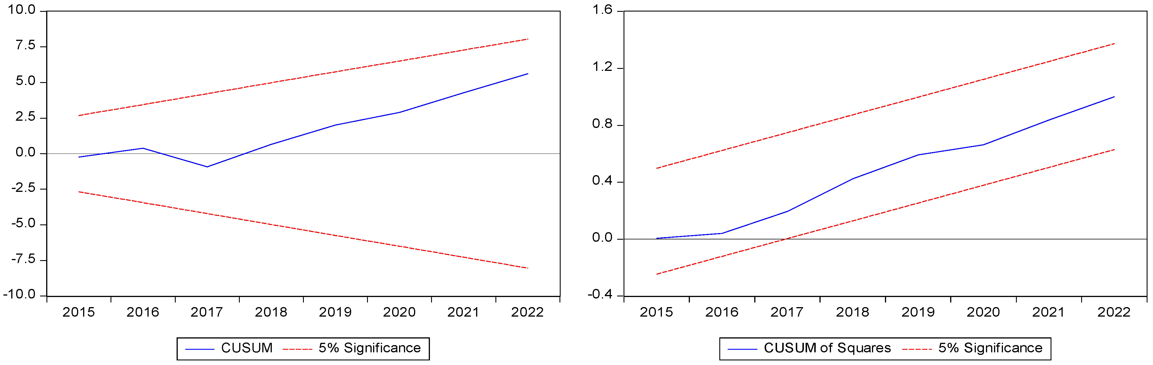 Sustainability 16 07425 g001