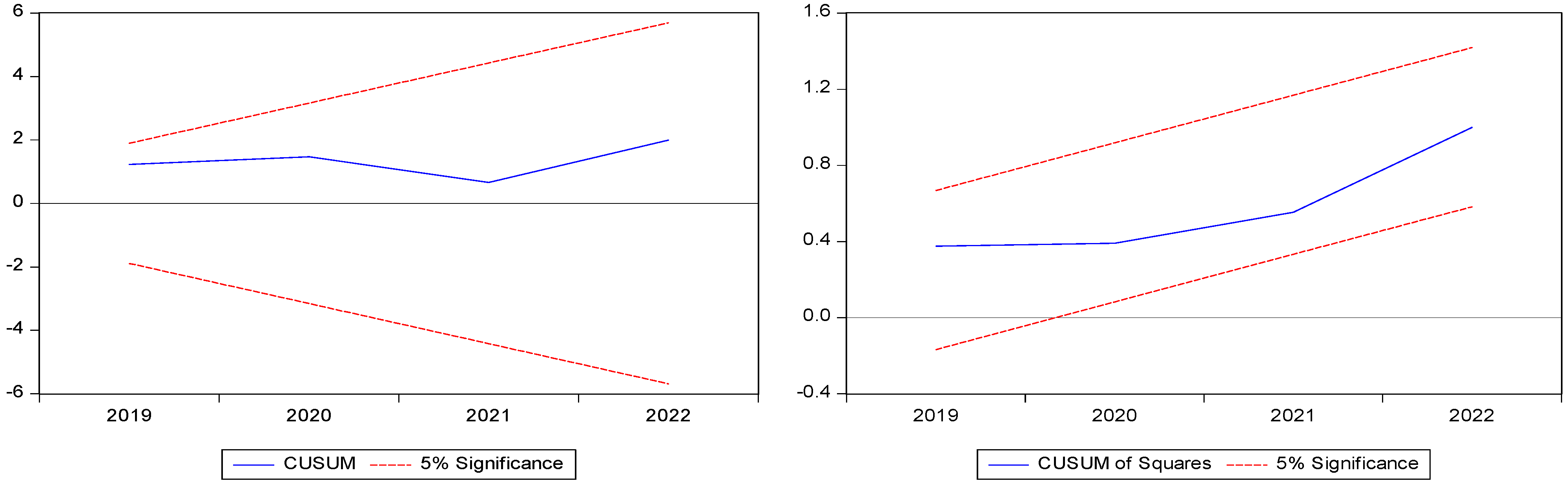 Sustainability 16 07425 g002