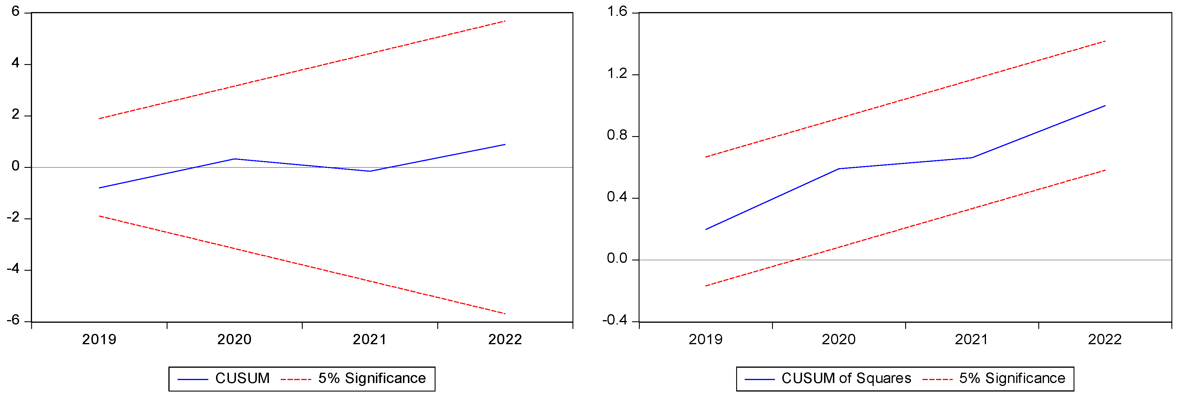Sustainability 16 07425 g004