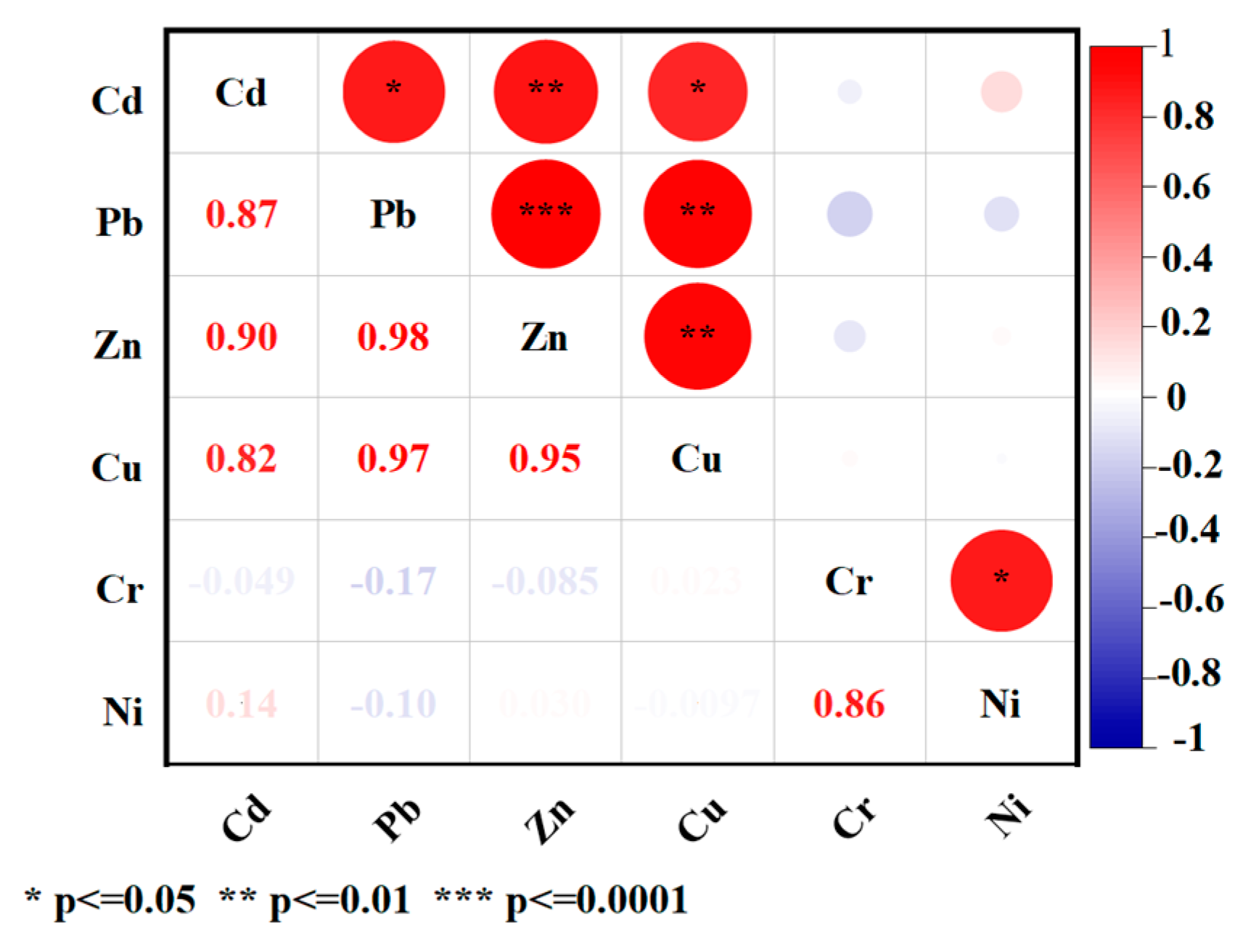 Sustainability 16 07426 g001