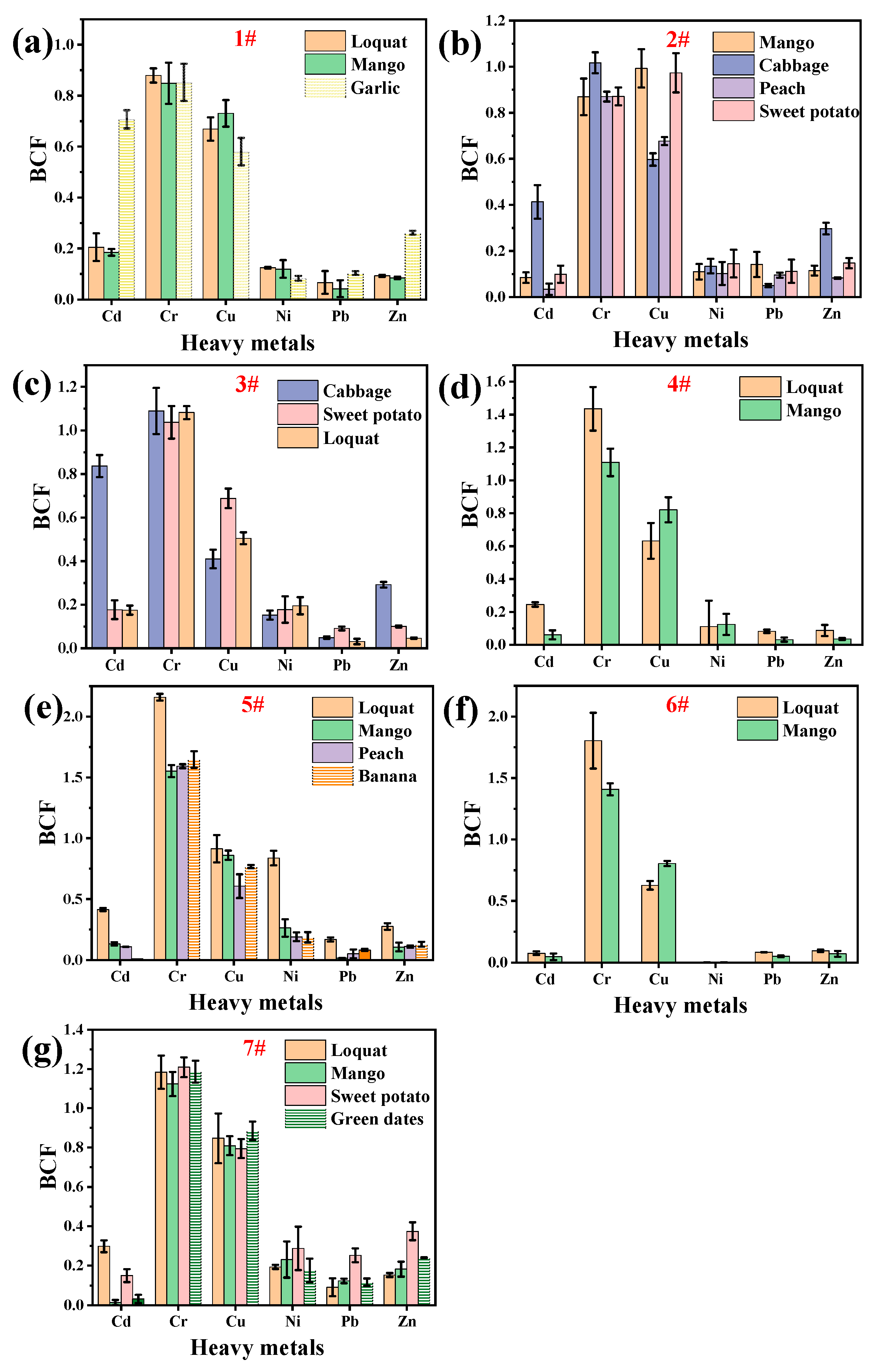 Sustainability 16 07426 g002