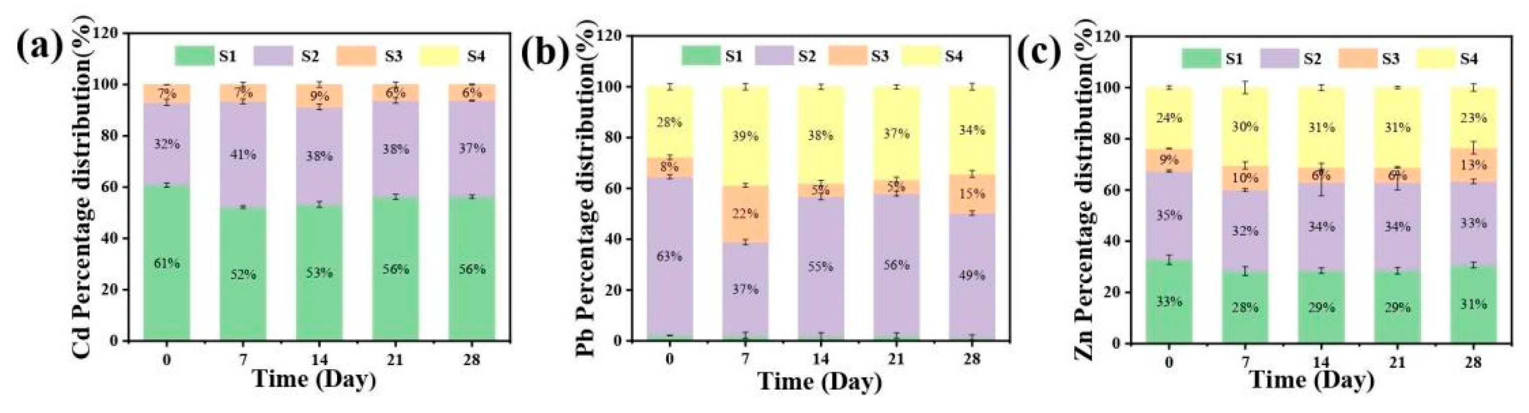 Sustainability 16 07426 g007