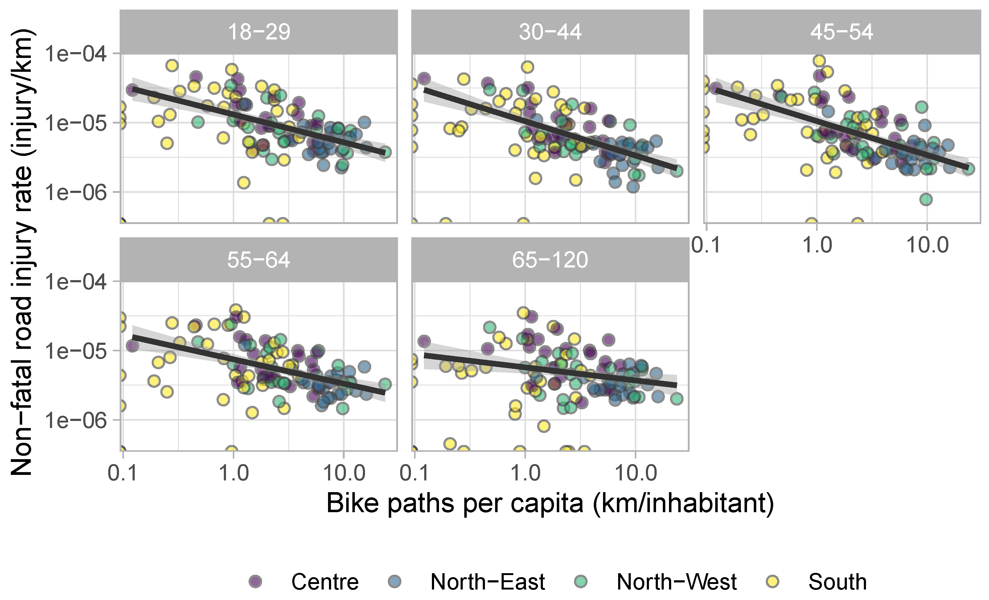 Sustainability 16 07432 g001