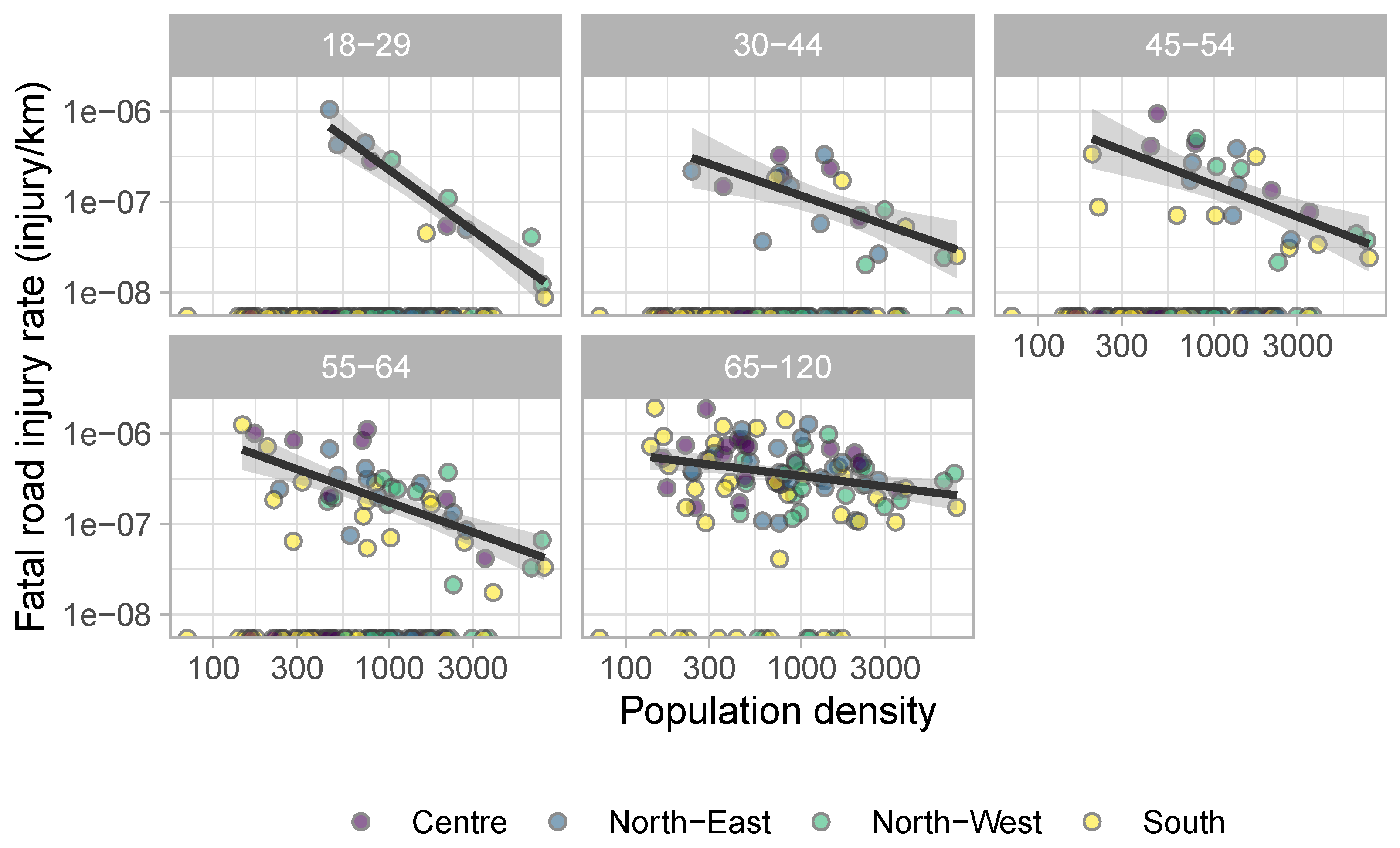 Sustainability 16 07432 g002