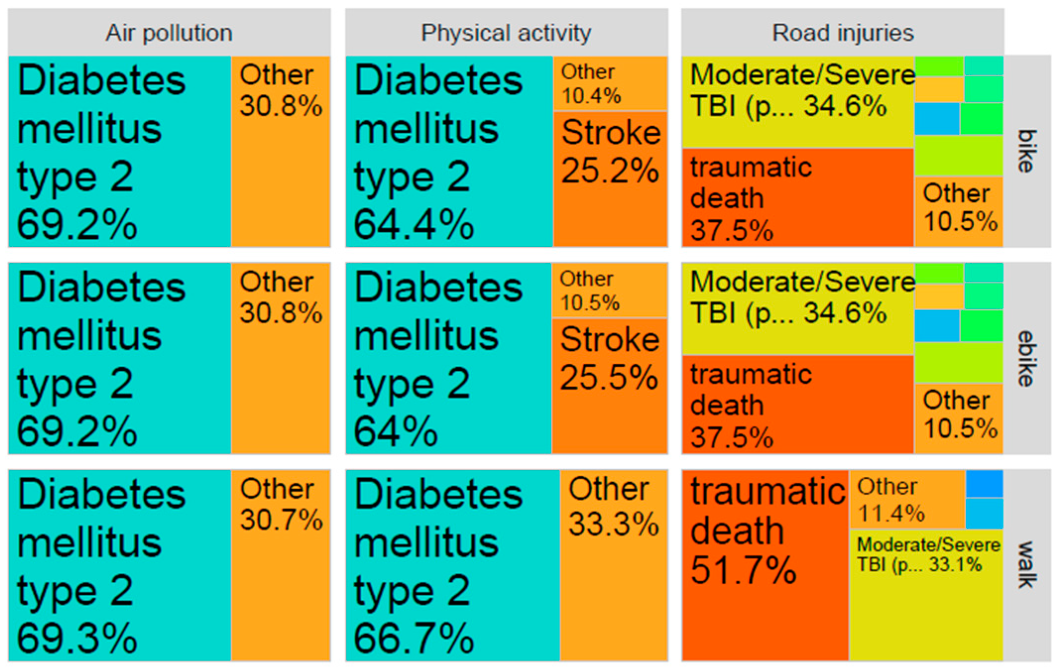 Sustainability 16 07432 g009