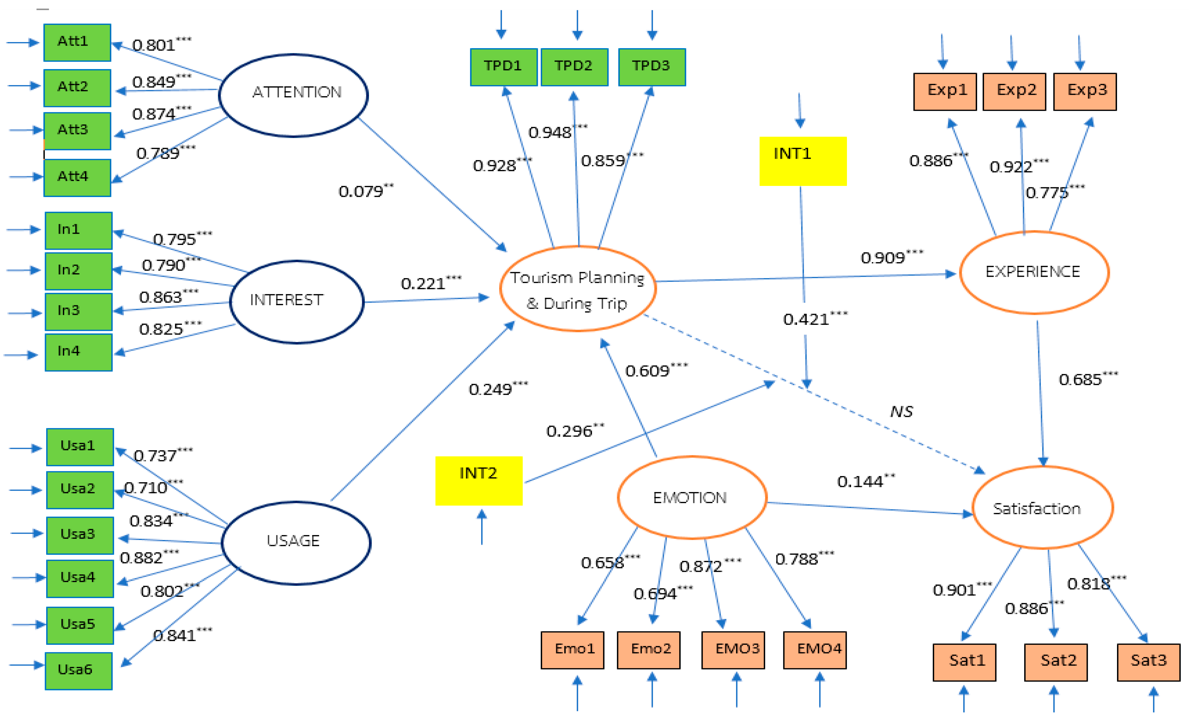 Sustainability 16 07435 g009