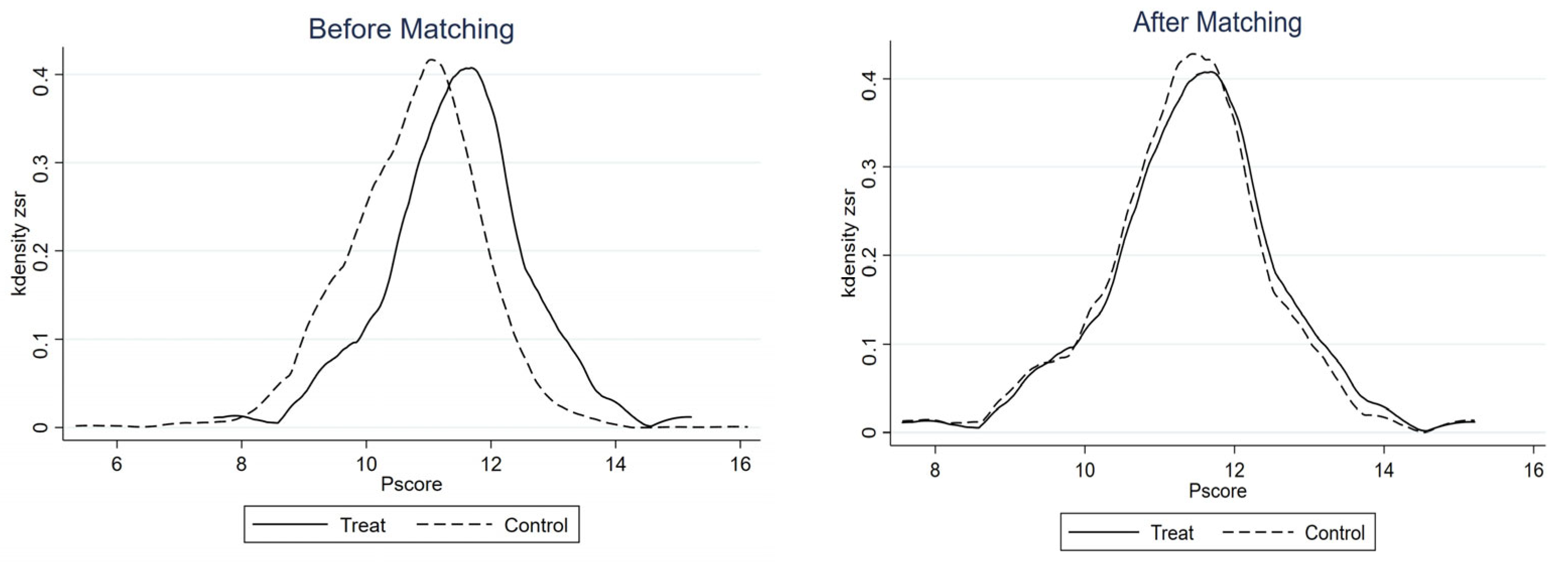 Sustainability 16 07437 g003