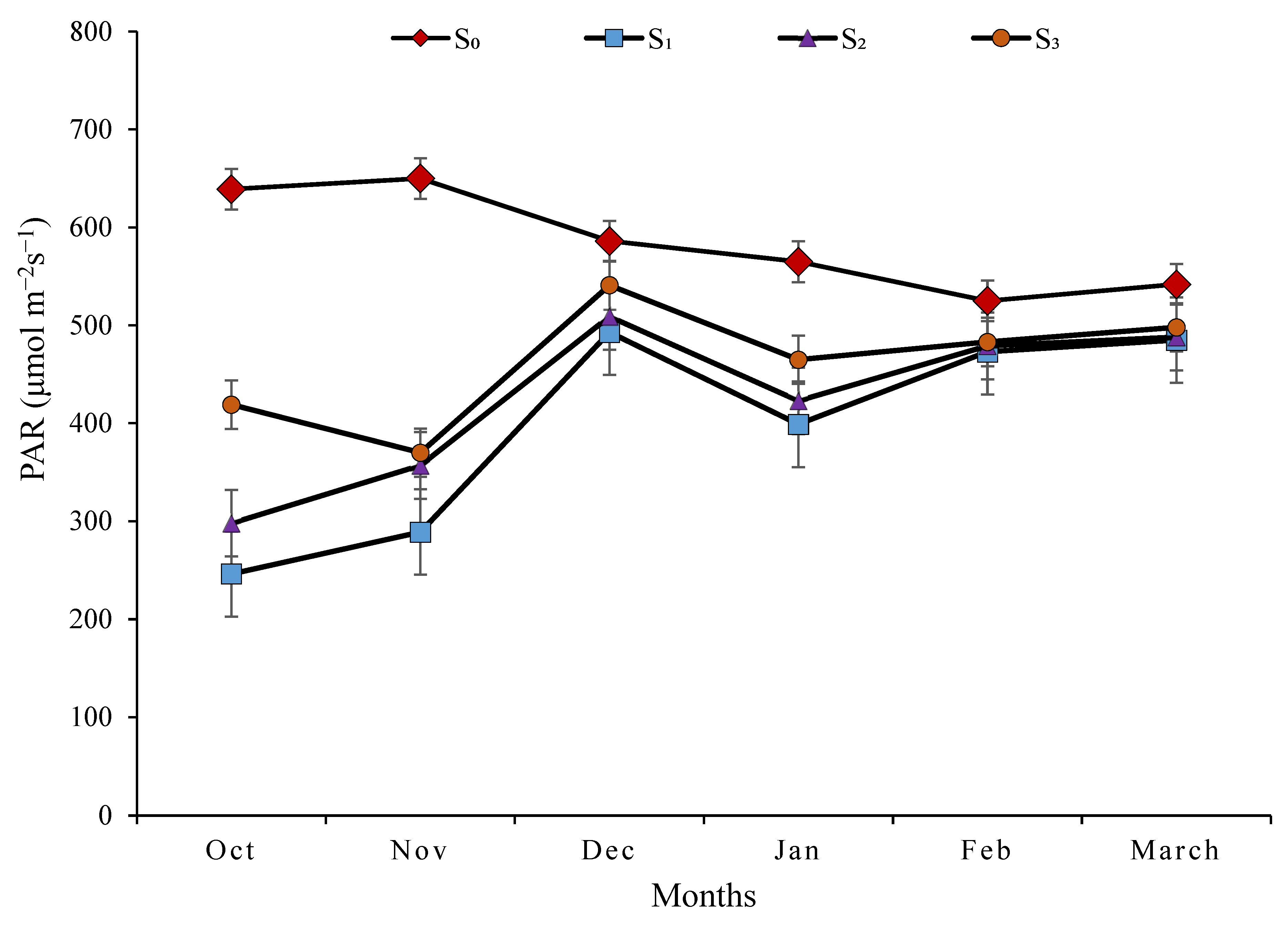 Sustainability 16 07438 g002
