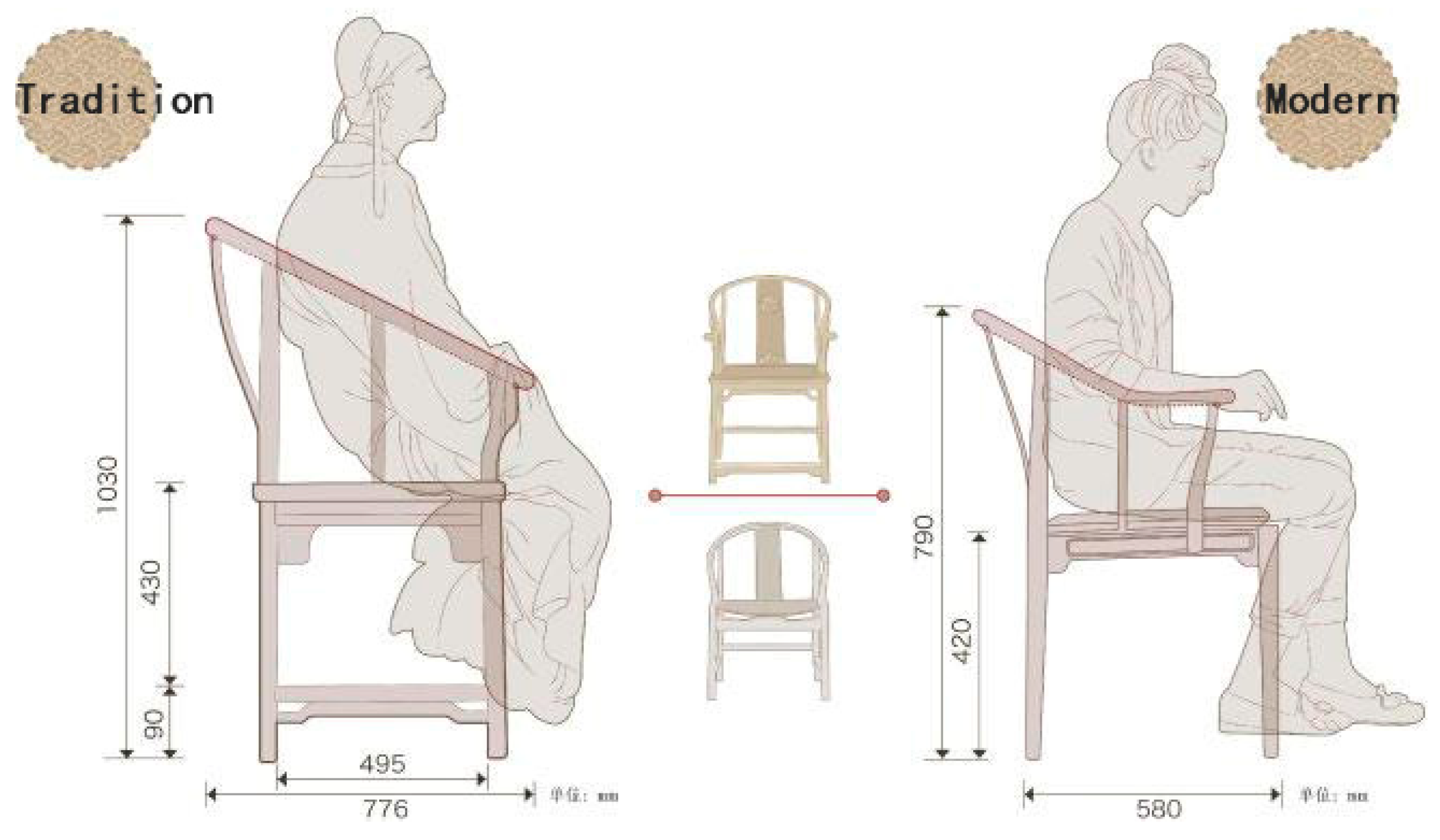 Sustainability 16 07443 g003