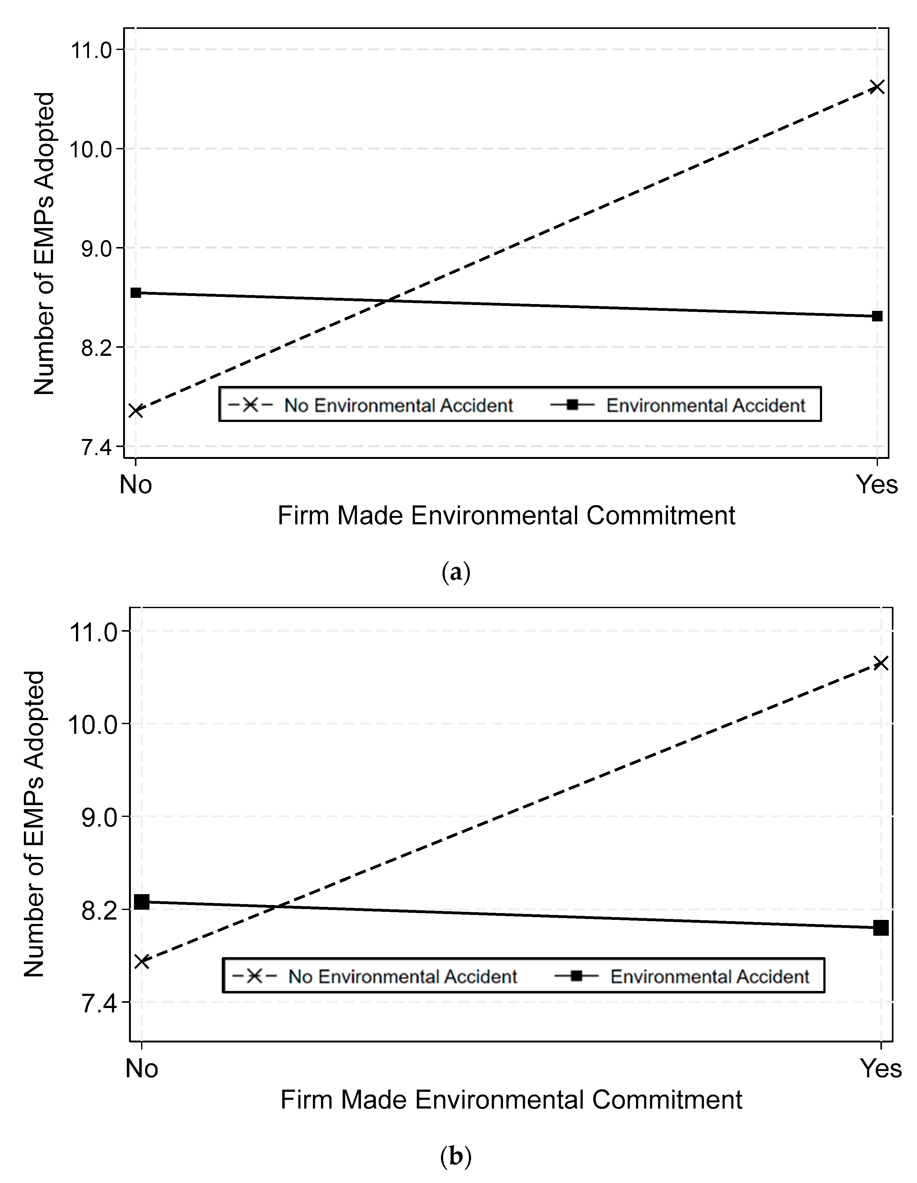 Sustainability 16 07444 g002
