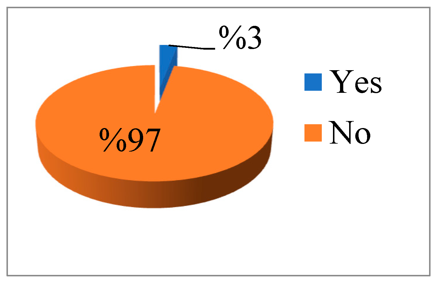 Sustainability 16 07456 g013