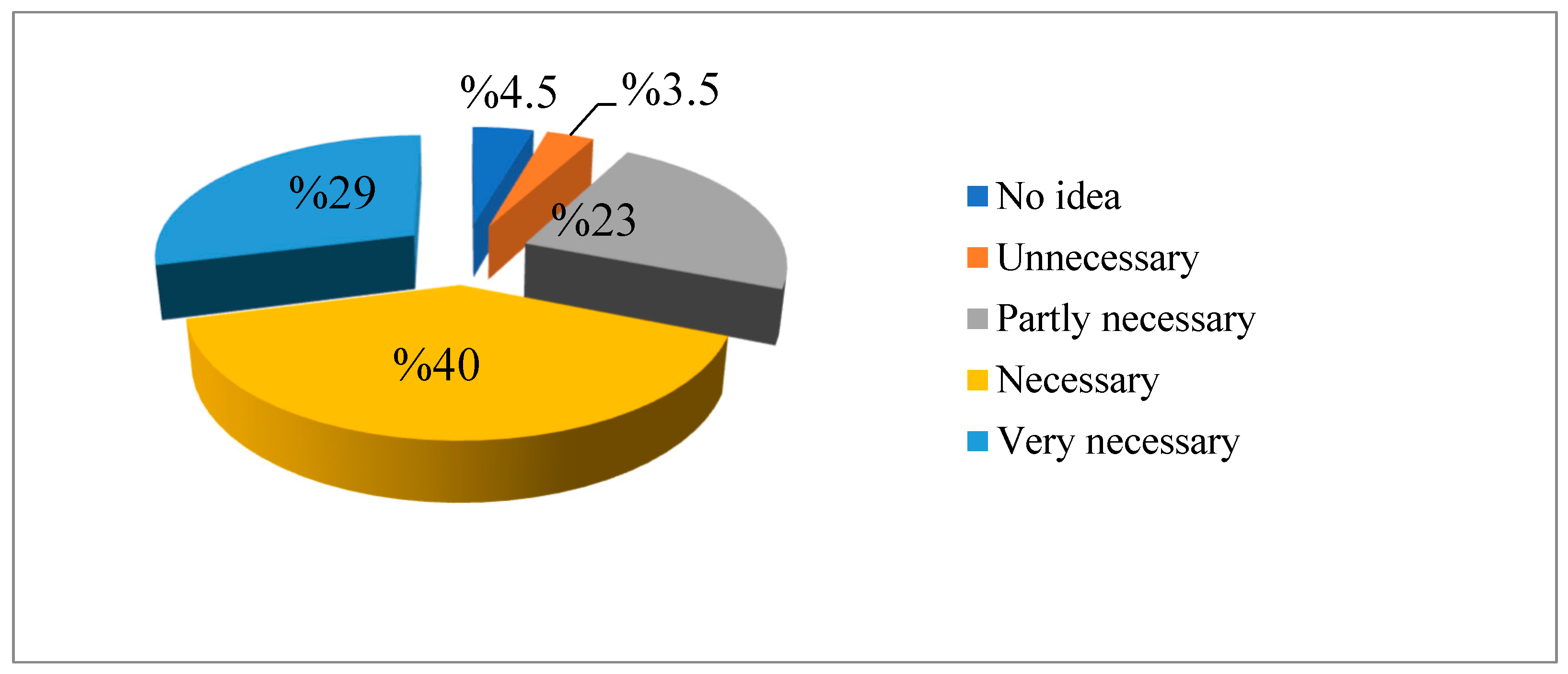Sustainability 16 07456 g019