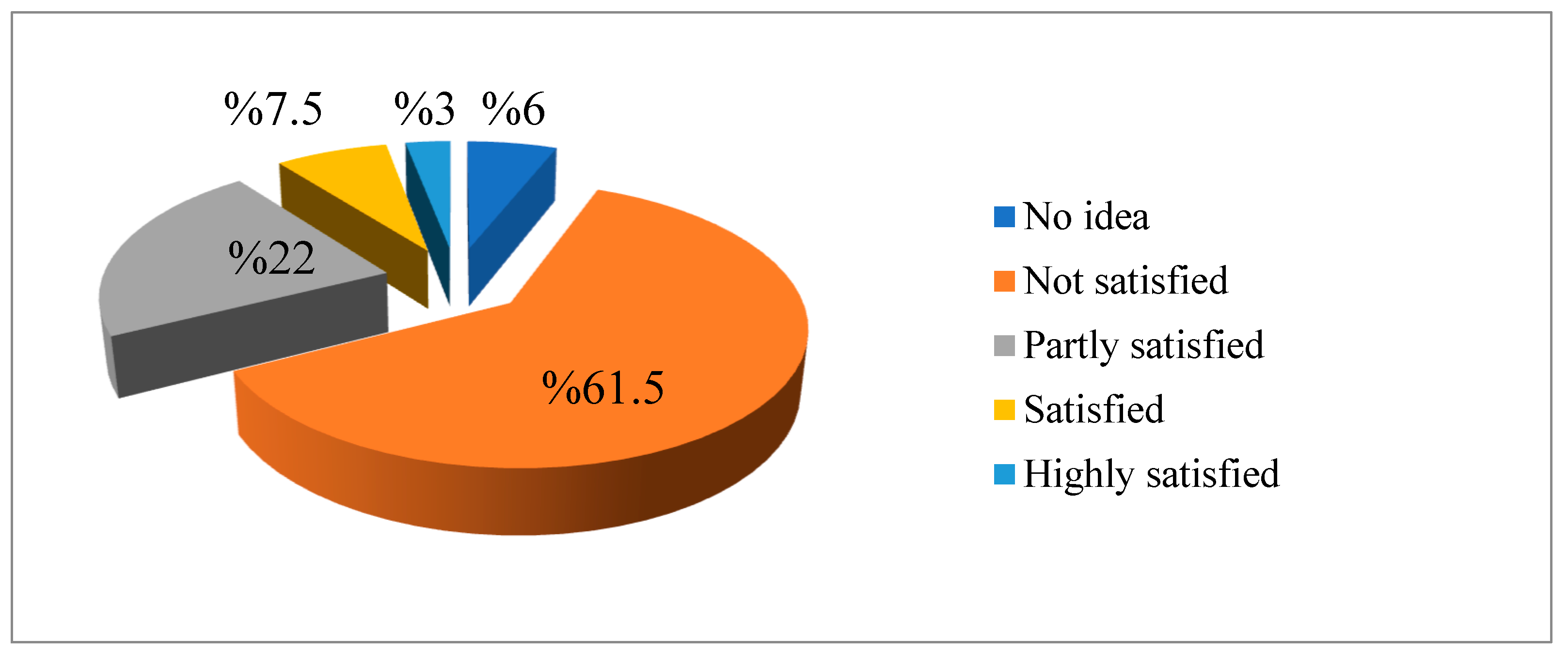 Sustainability 16 07456 g020