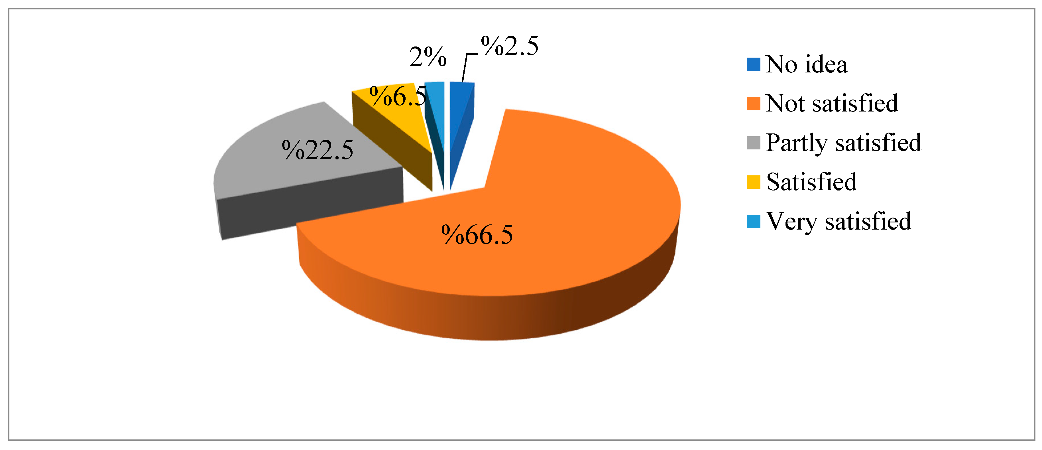 Sustainability 16 07456 g024