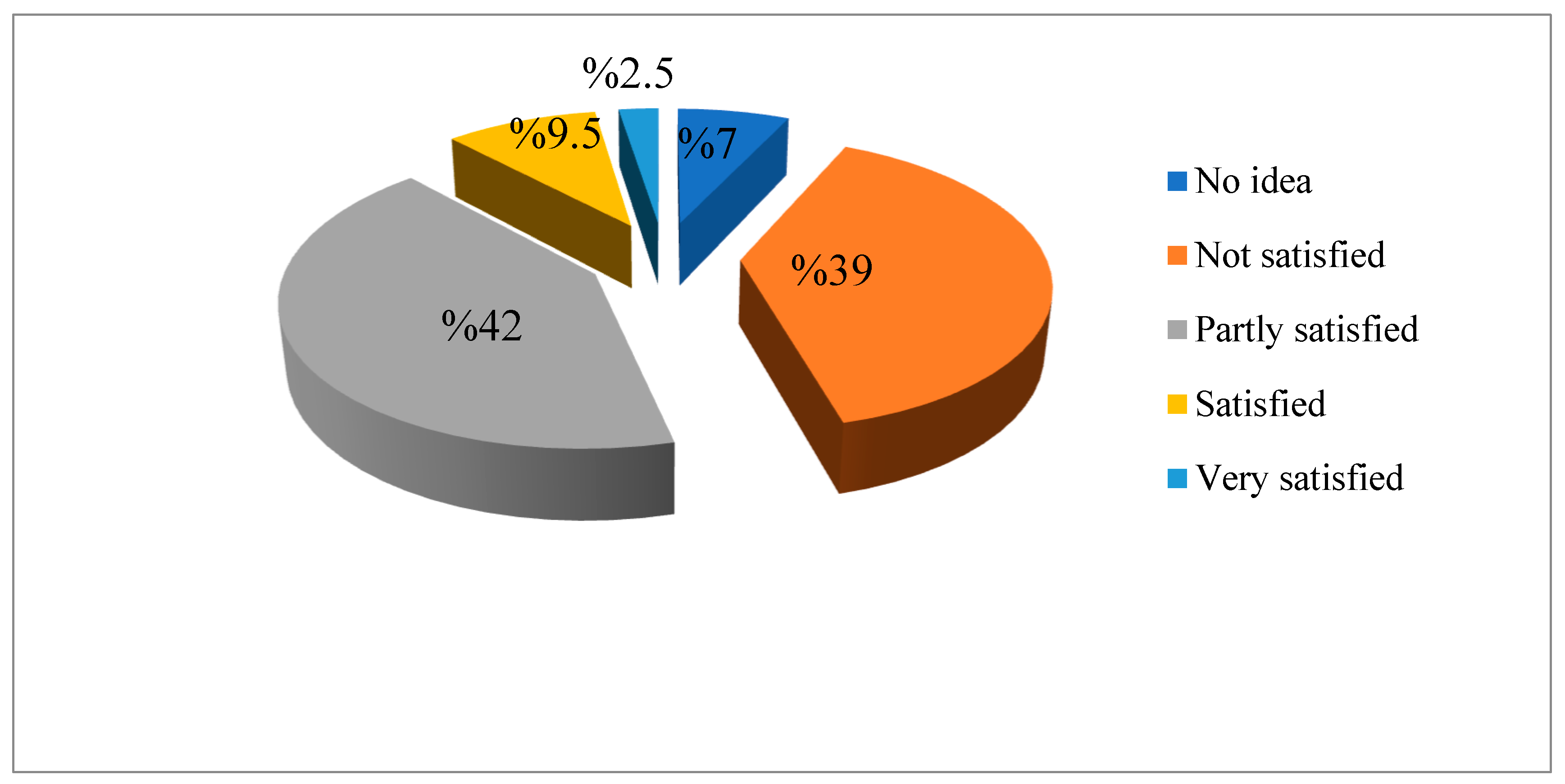 Sustainability 16 07456 g026